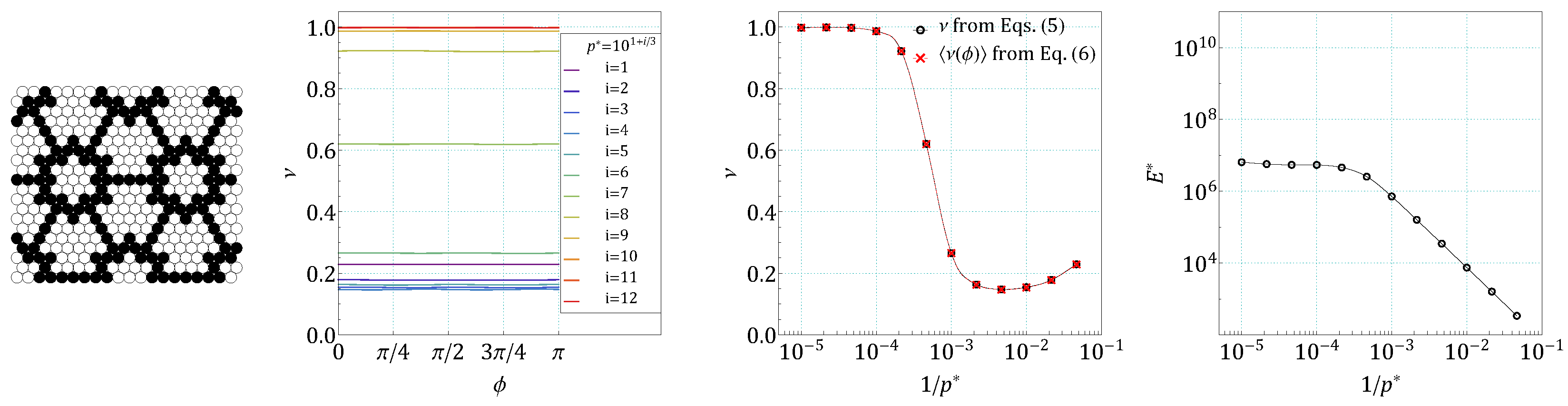 Materials 14 07837 g0a3