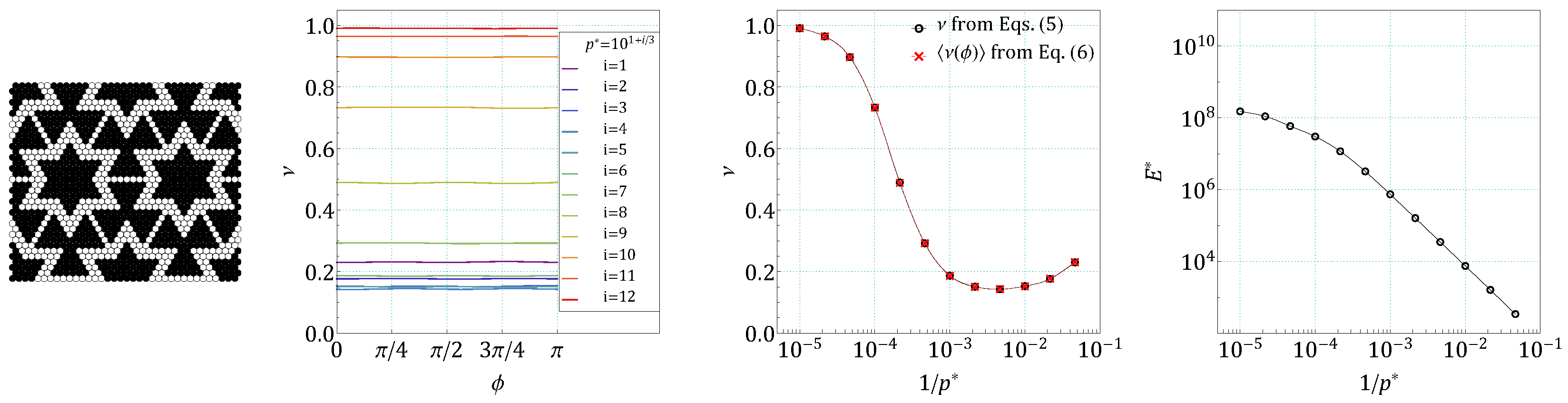 Materials 14 07837 g0a32