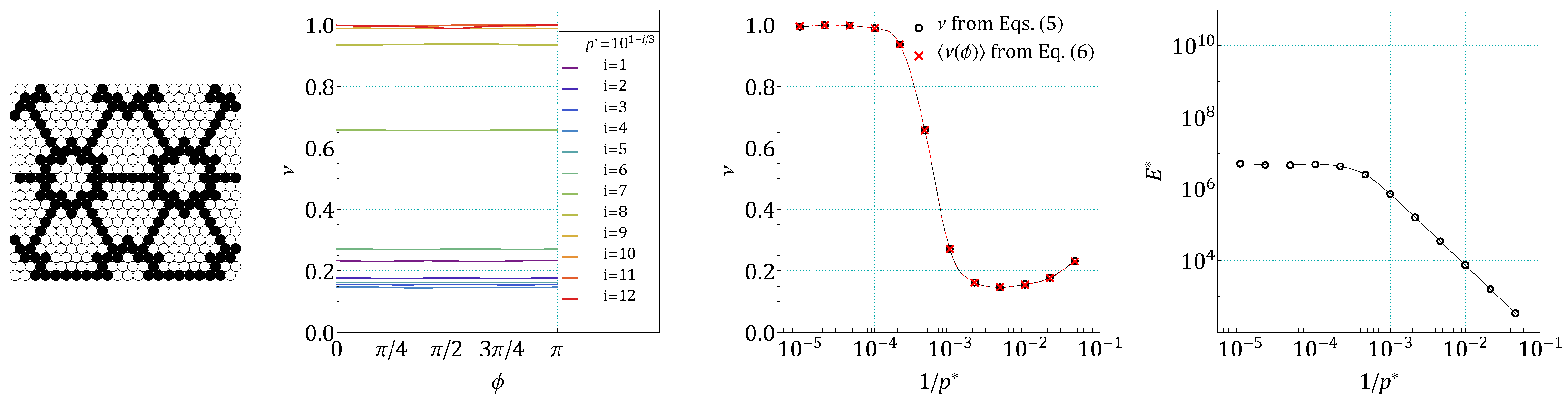 Materials 14 07837 g0a4