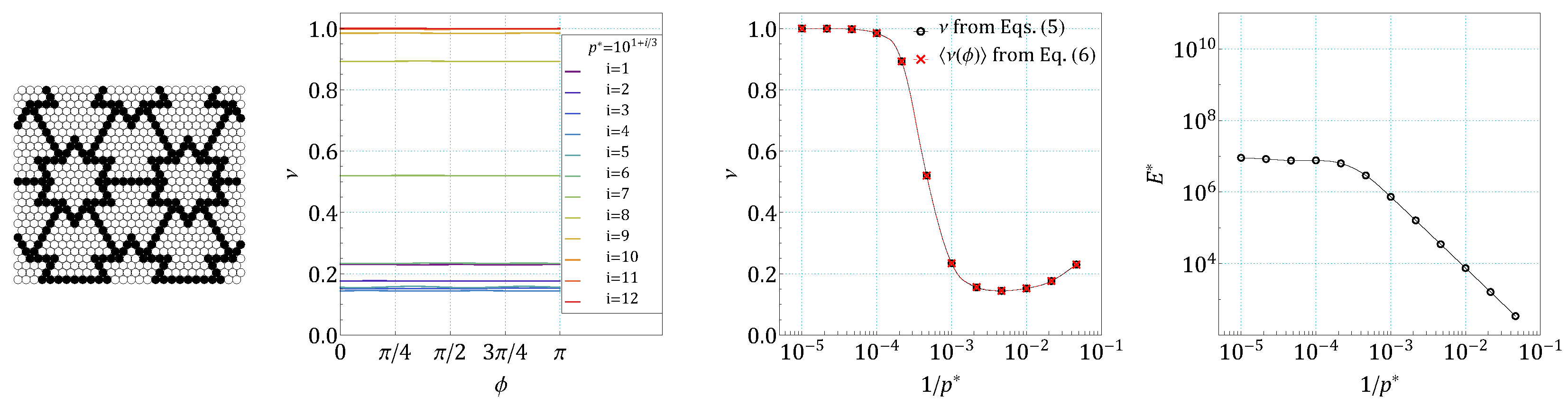 Materials 14 07837 g0a8