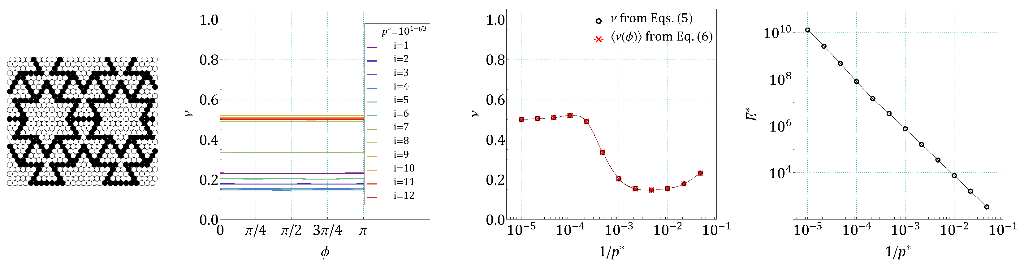 Materials 14 07837 g0a9