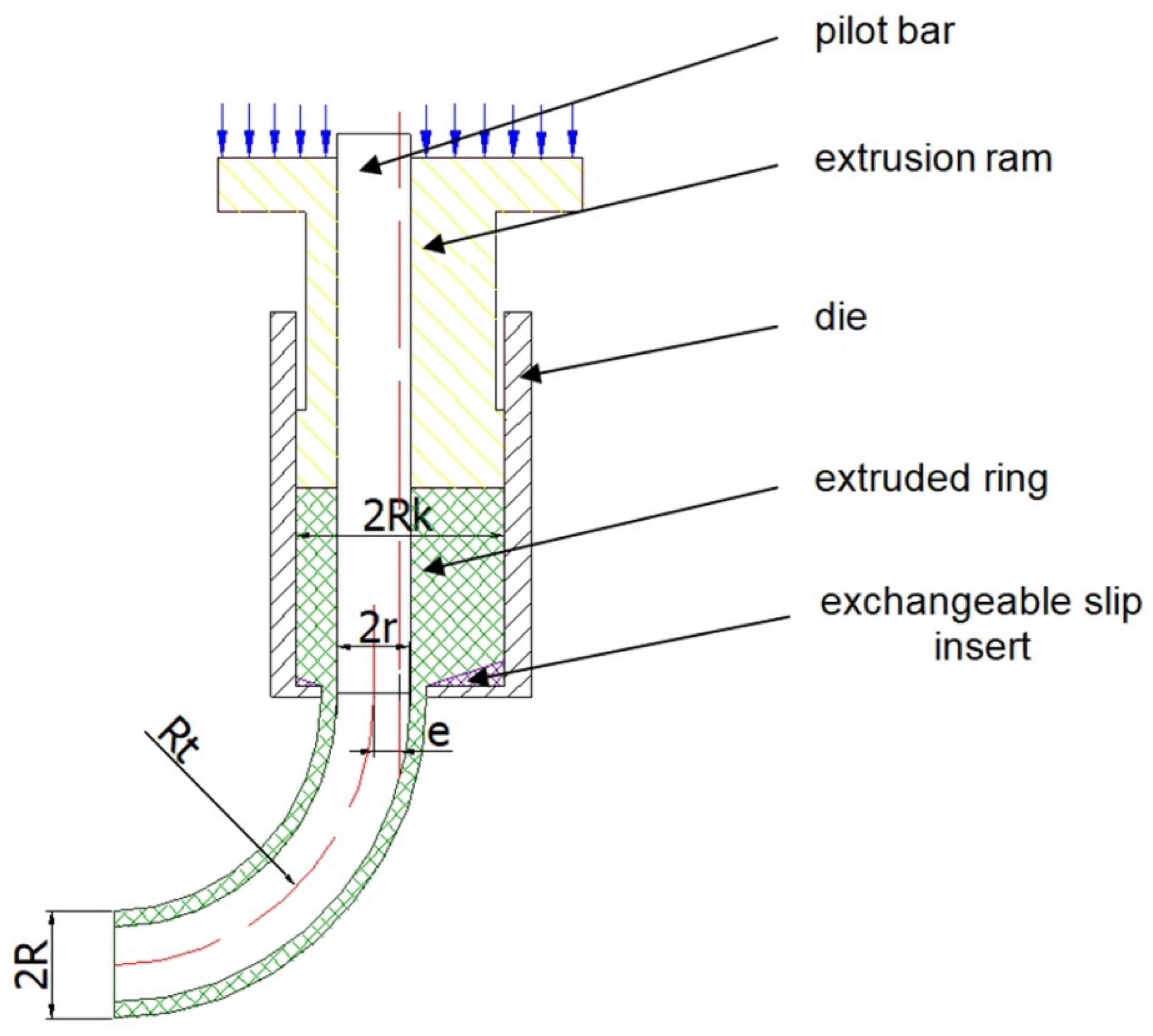 Materials 14 07856 g001