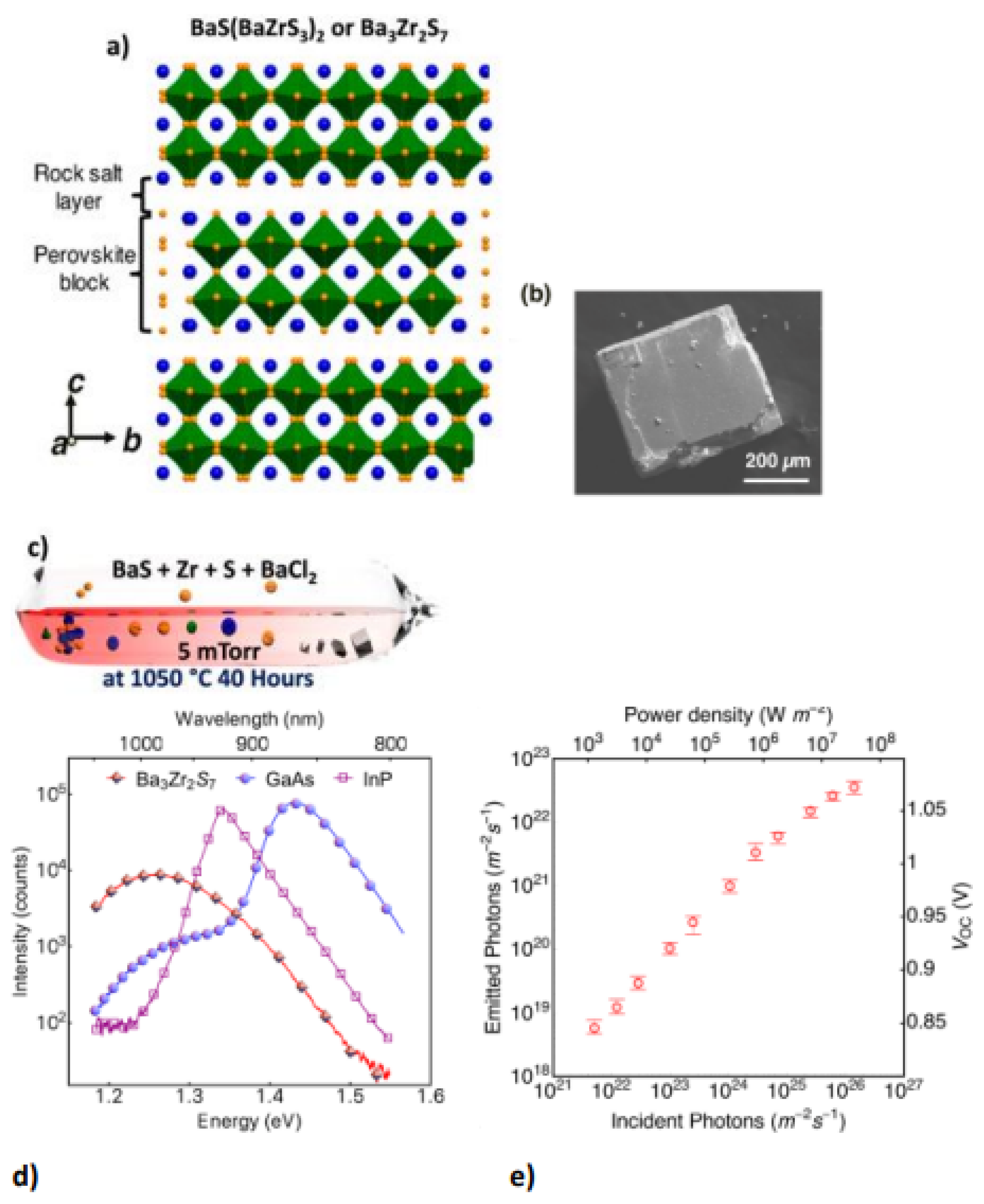 Materials 14 07857 g004