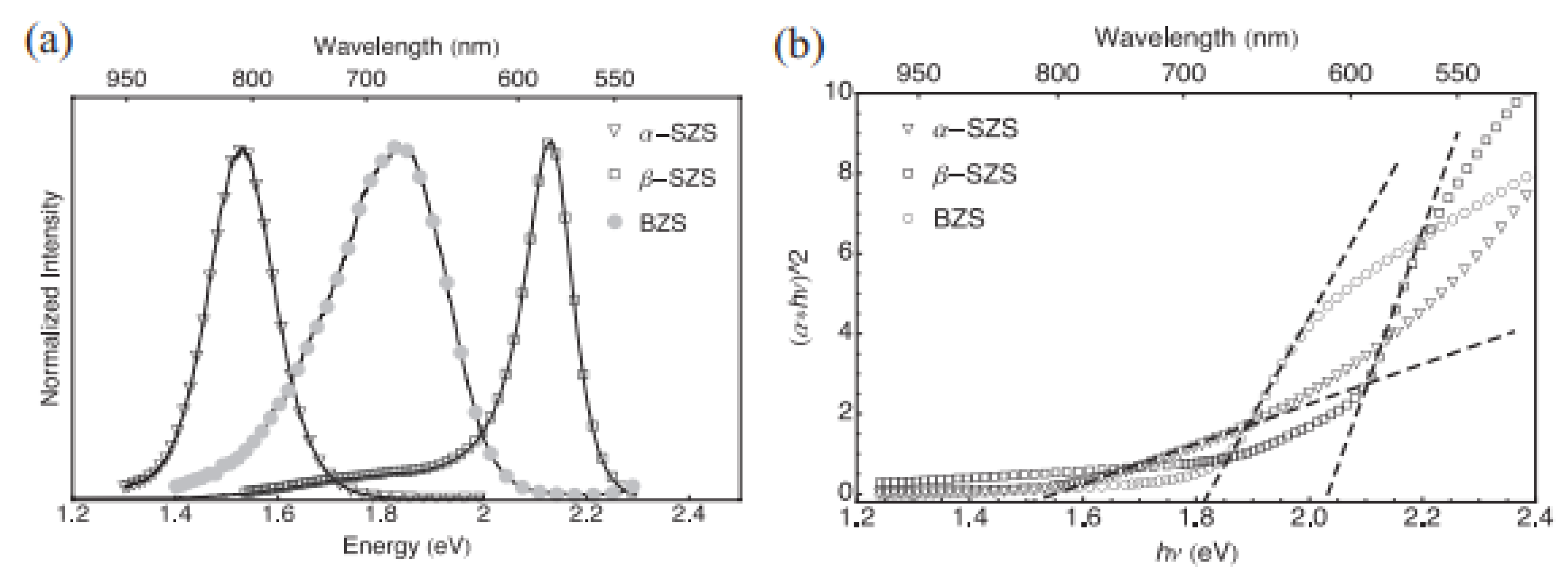 Materials 14 07857 g006