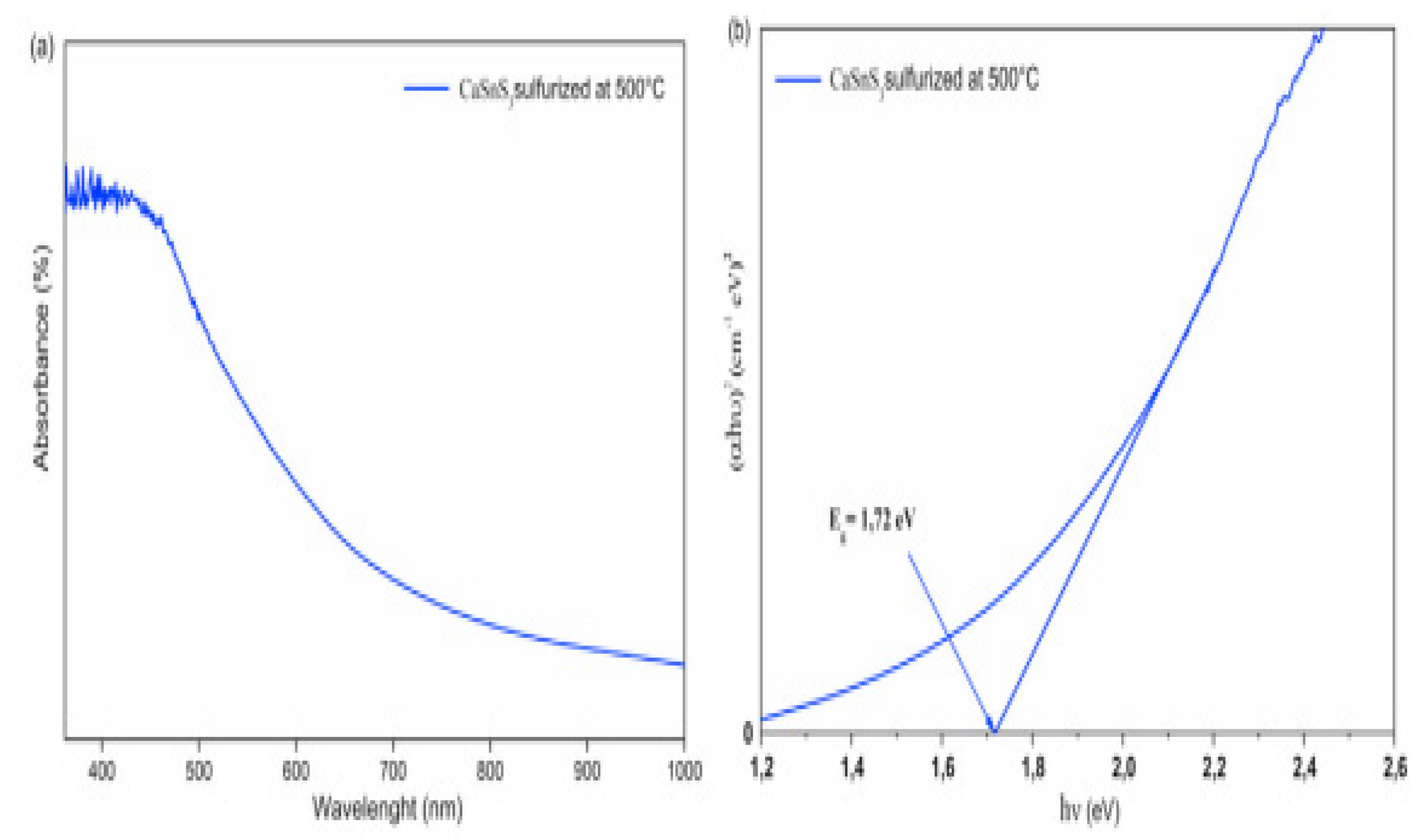 Materials 14 07857 g012