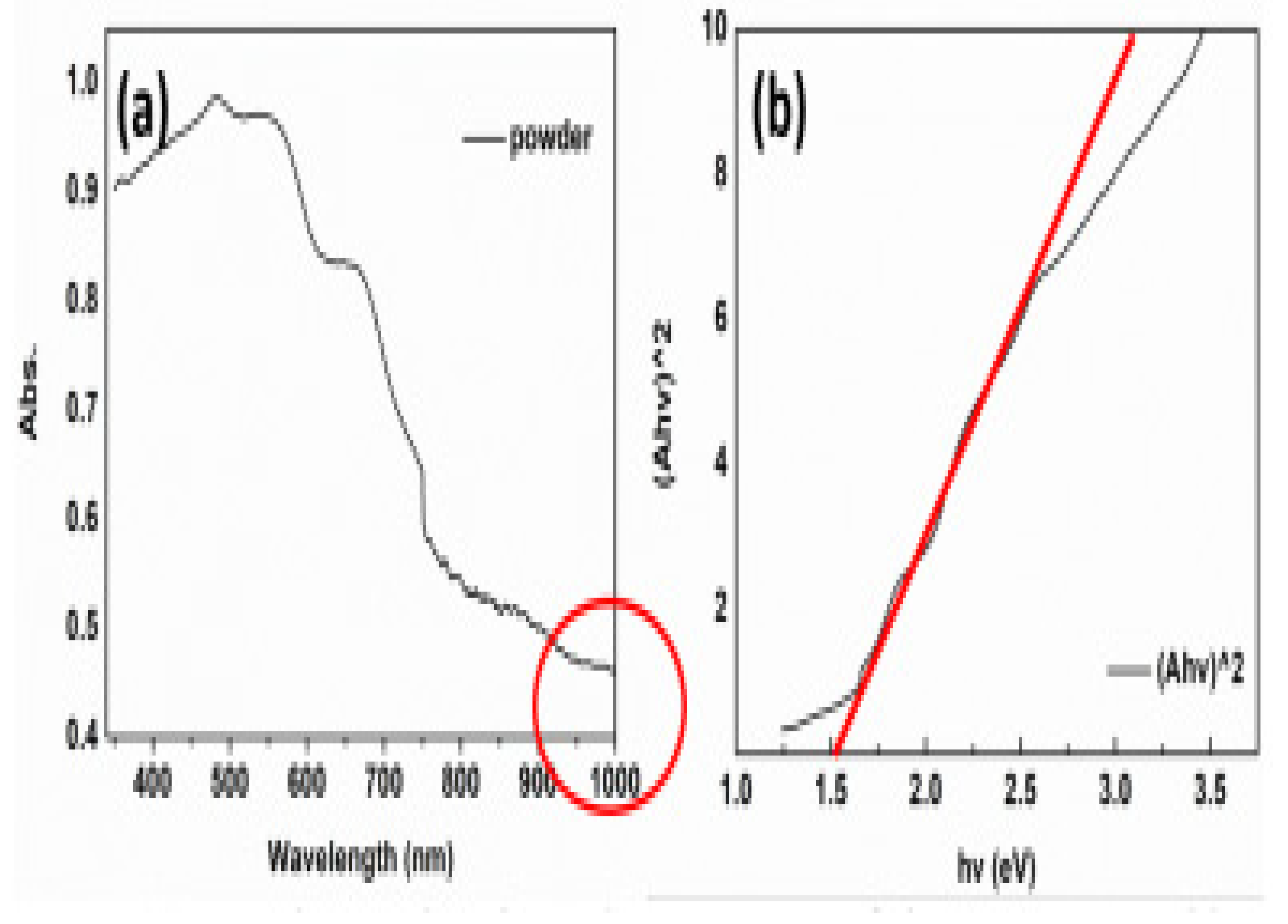 Materials 14 07857 g018