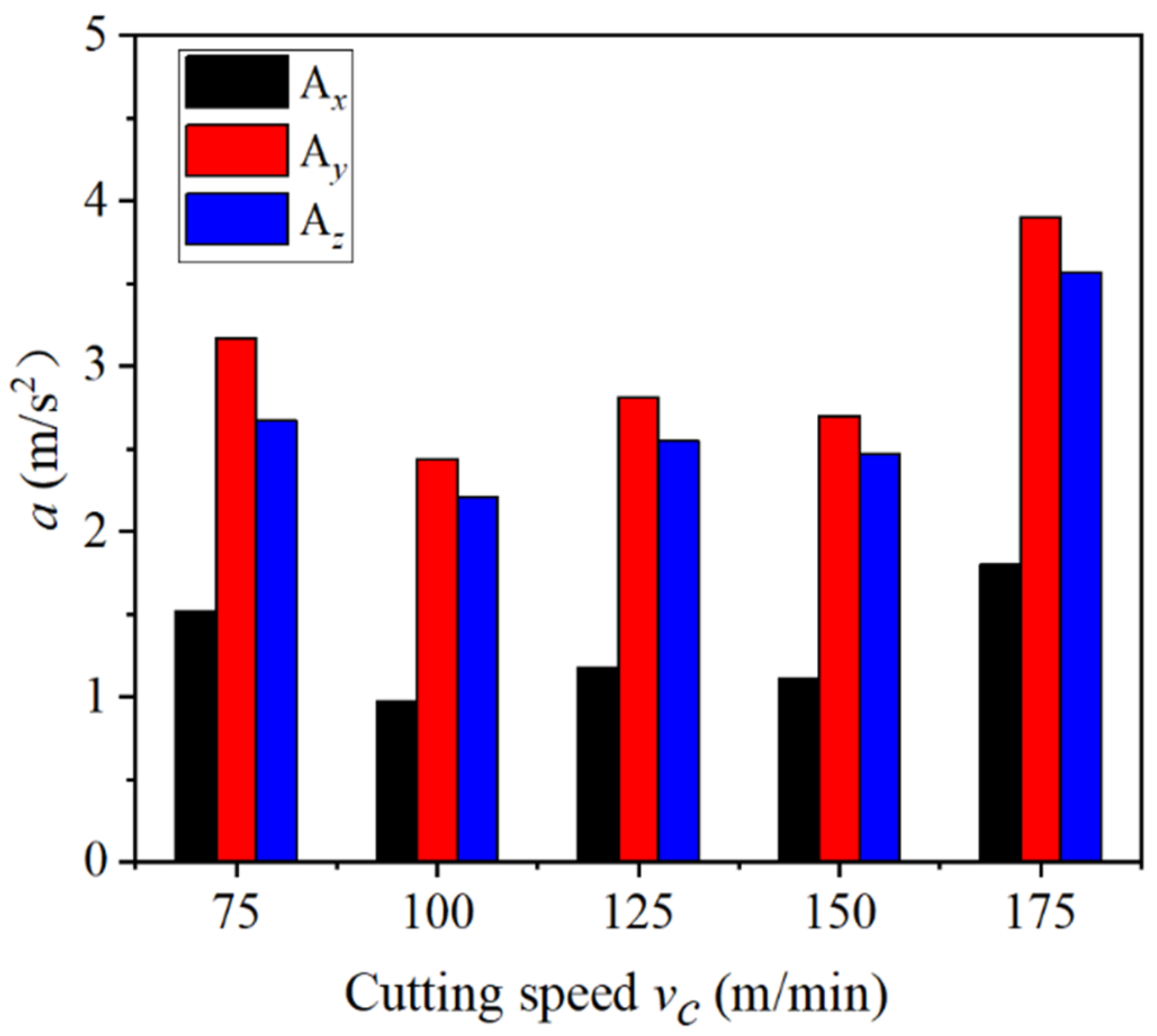 Materials 14 07861 g006