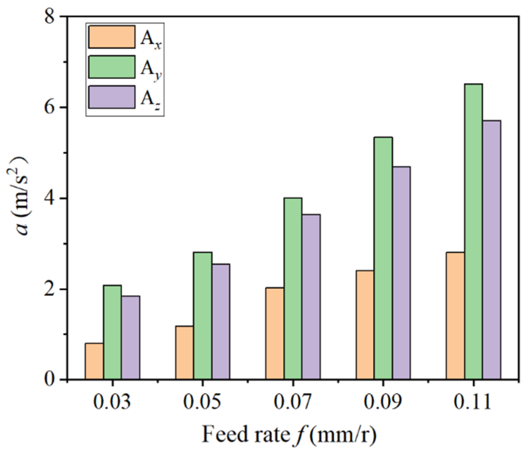 Materials 14 07861 g008