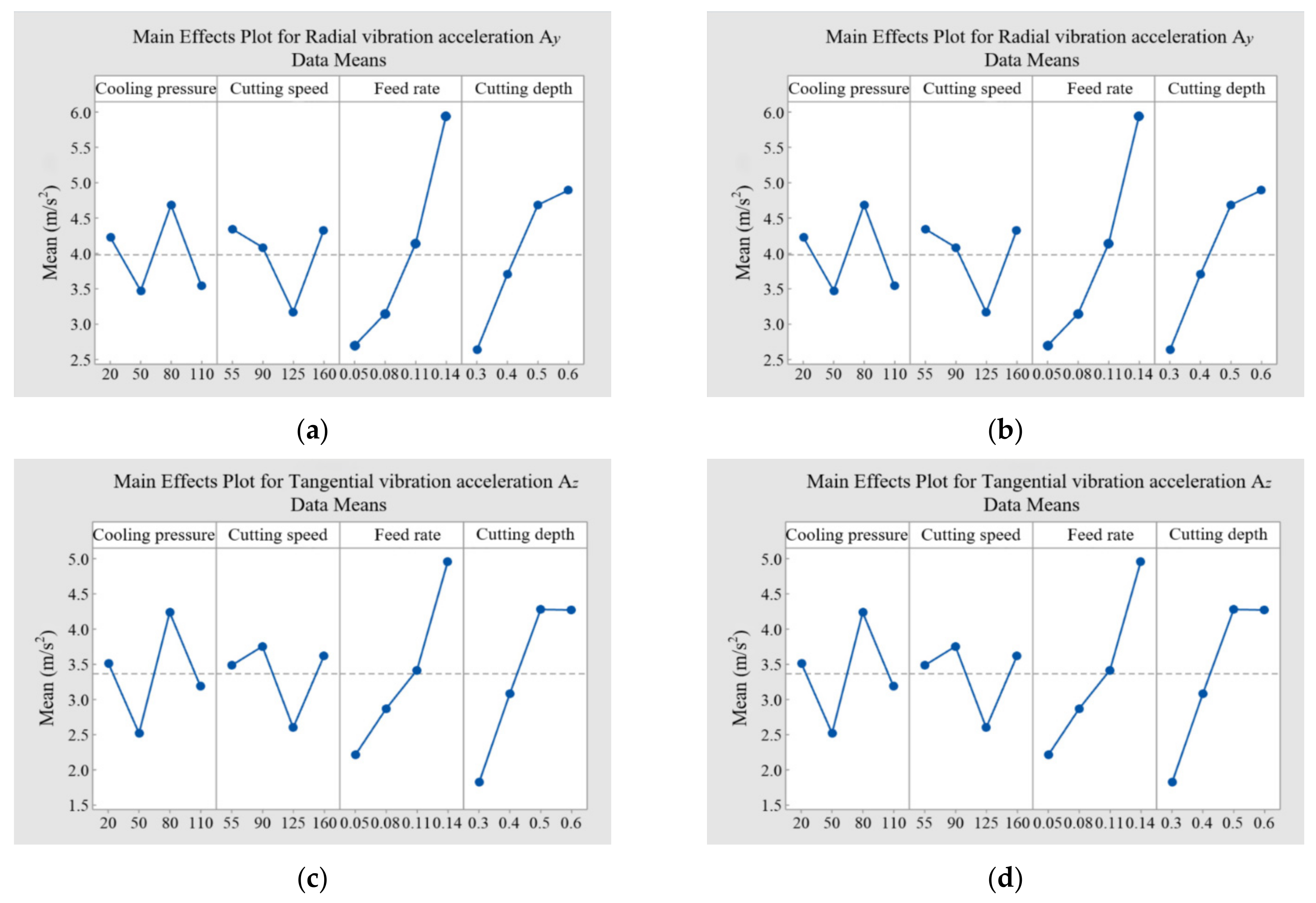 Materials 14 07861 g011
