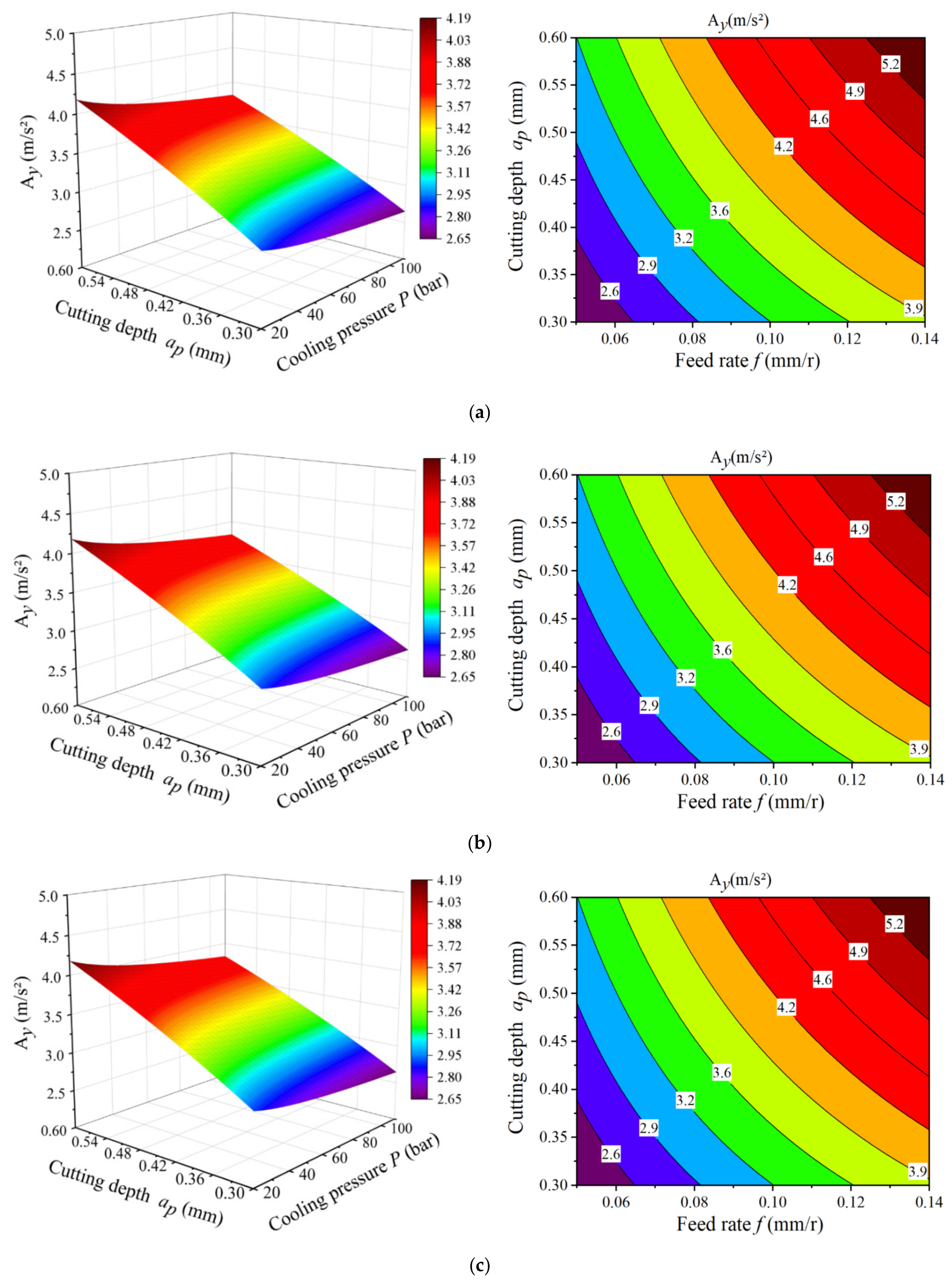 Materials 14 07861 g013a