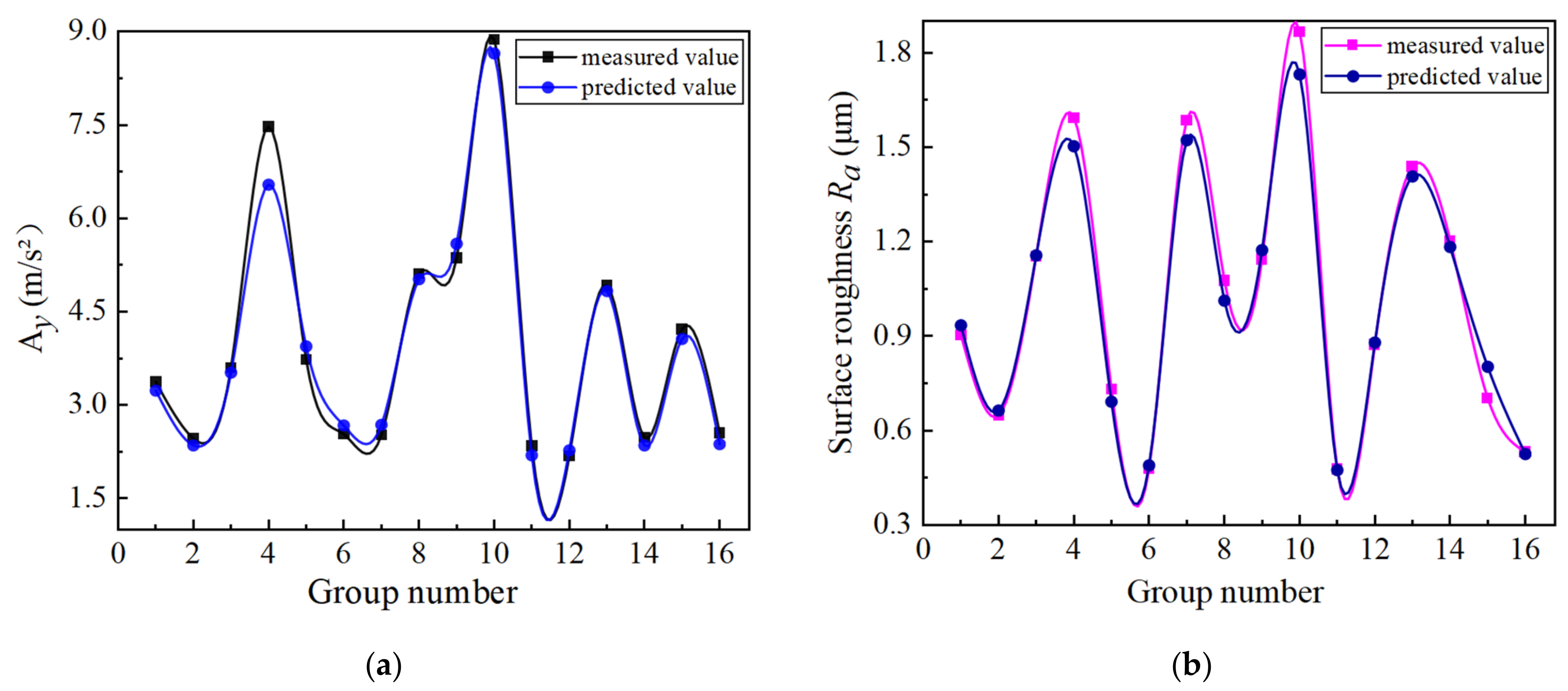 Materials 14 07861 g014