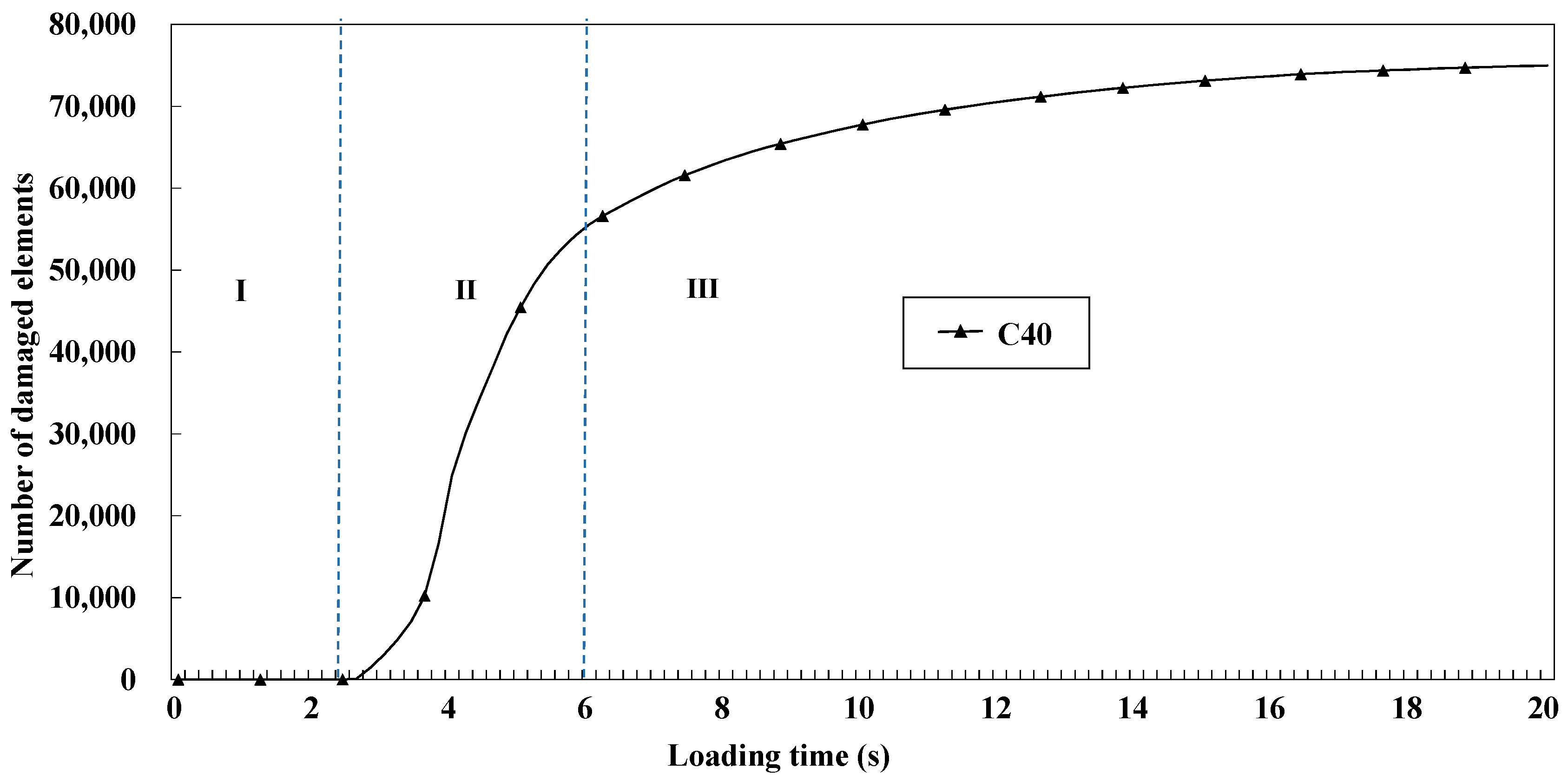 Materials 14 07862 g003