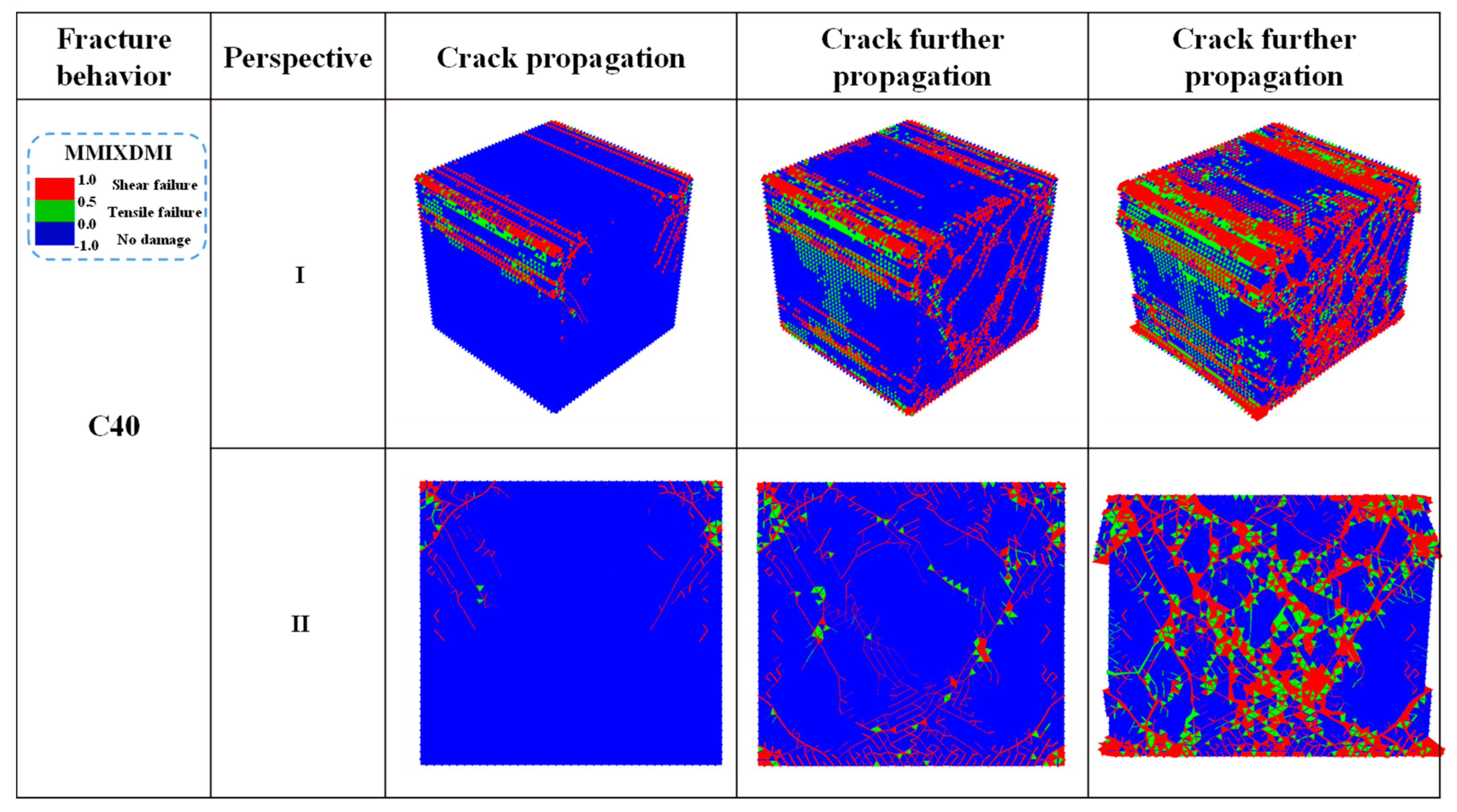 Materials 14 07862 g004