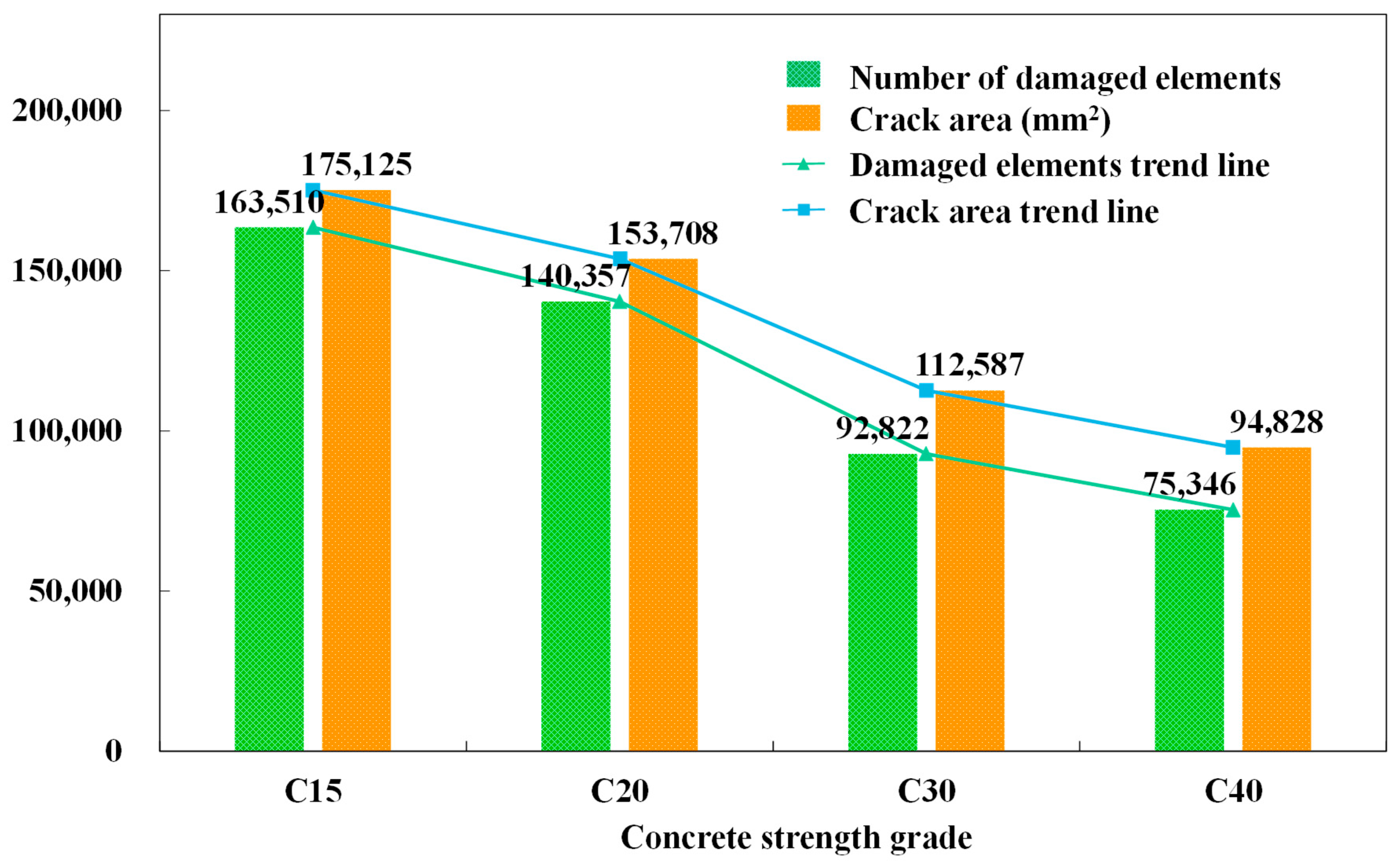 Materials 14 07862 g005