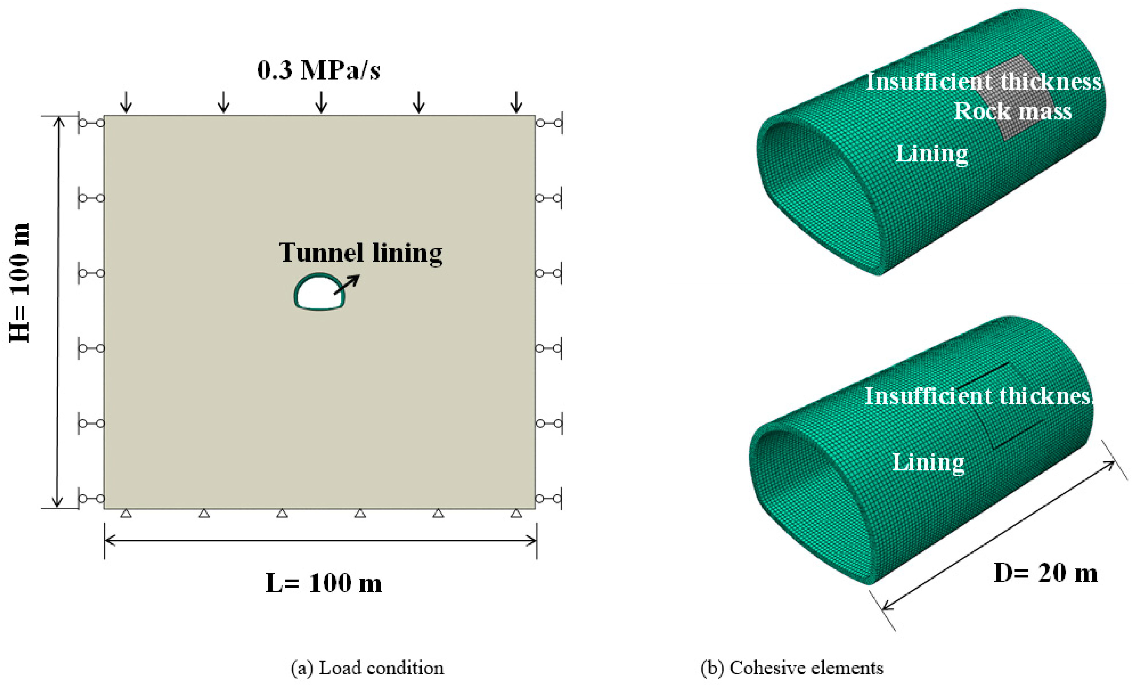 Materials 14 07862 g007