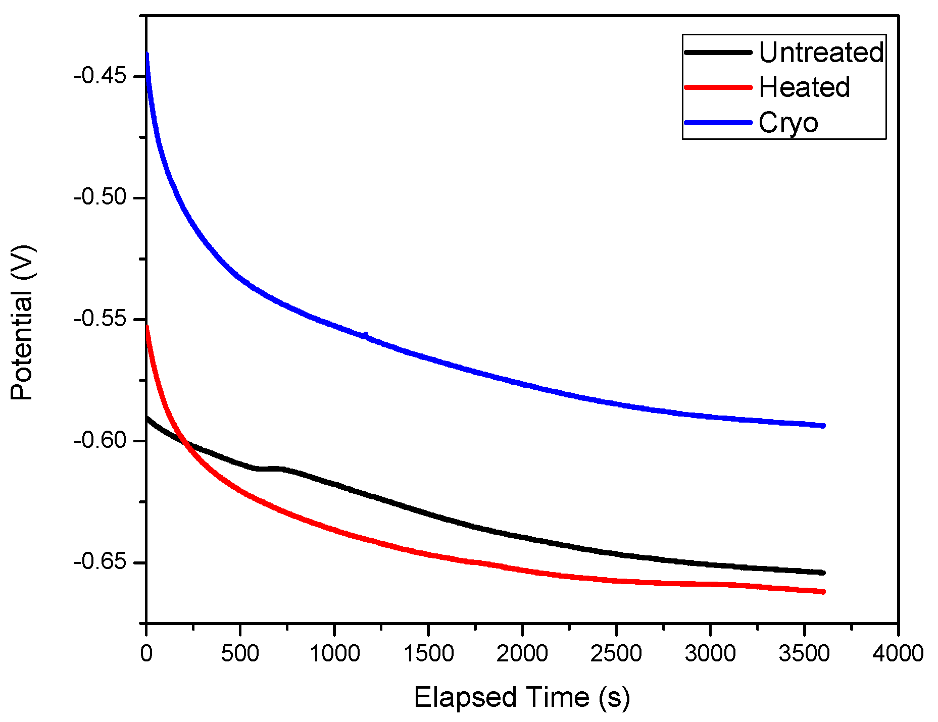 Materials 14 07863 g006