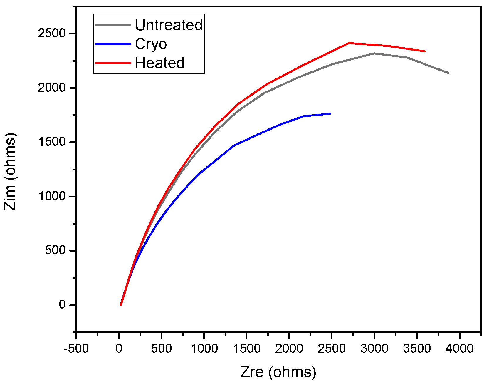 Materials 14 07863 g008