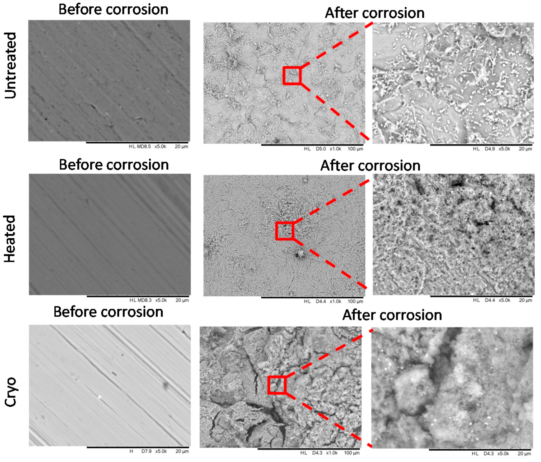 Materials 14 07863 g009