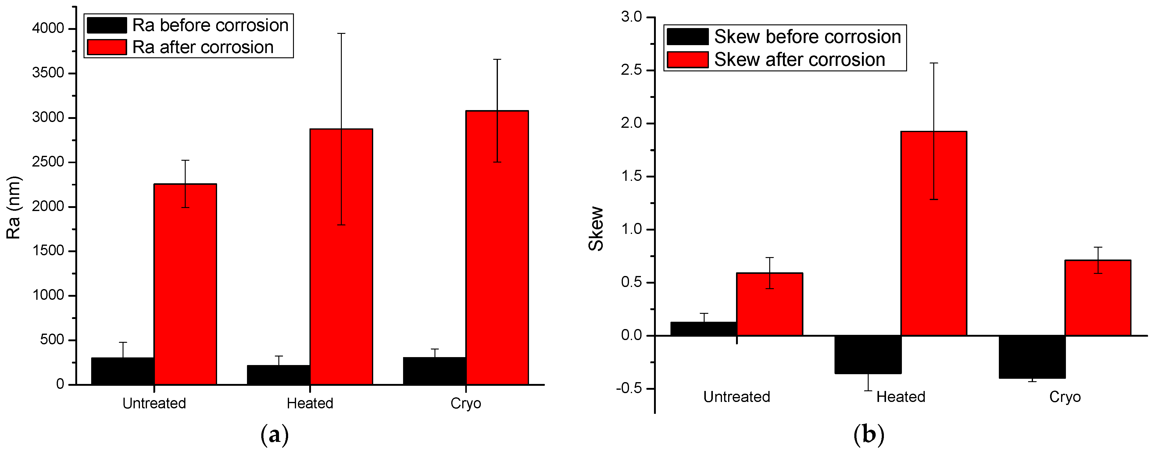 Materials 14 07863 g010