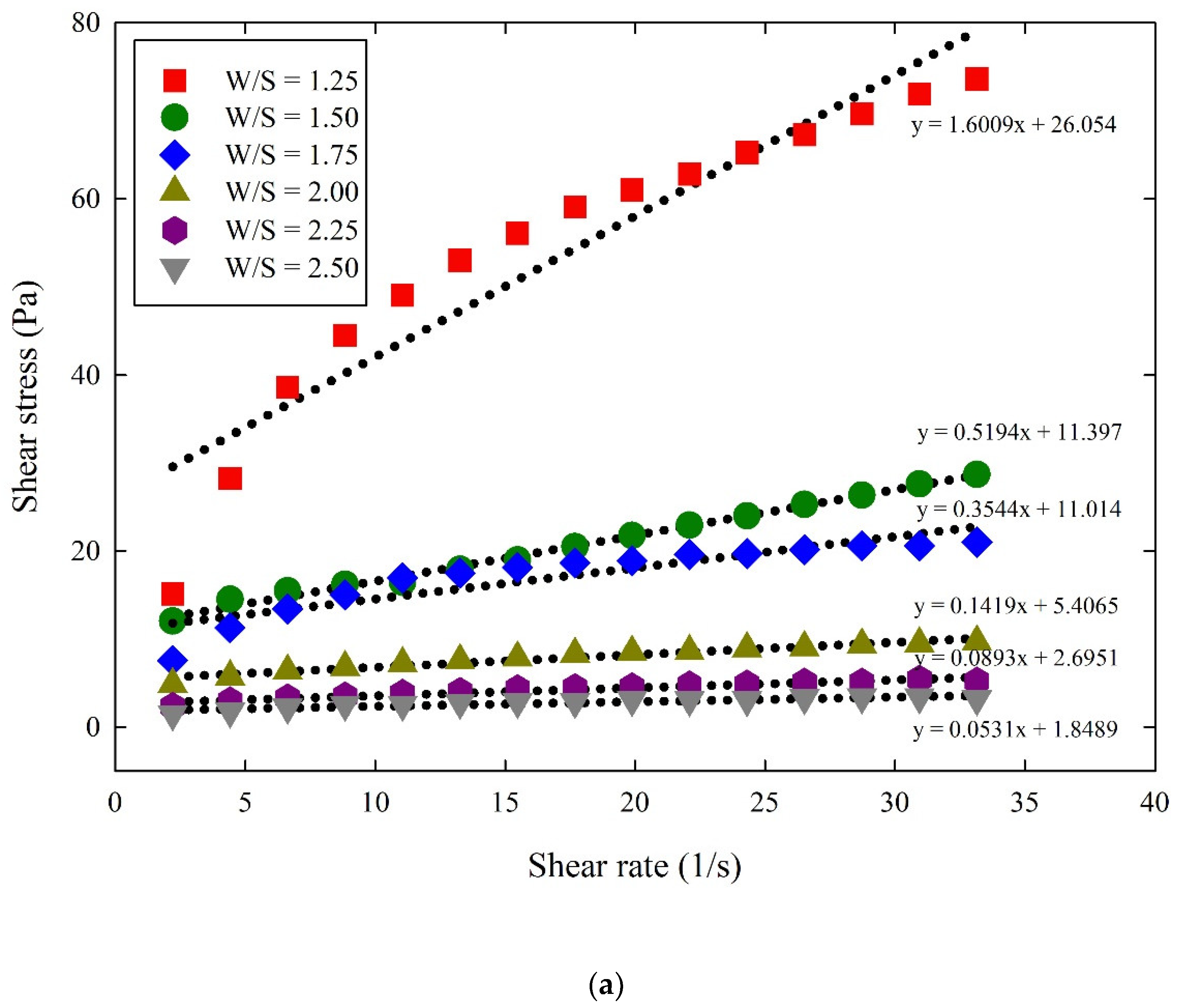 Materials 14 07869 g003a