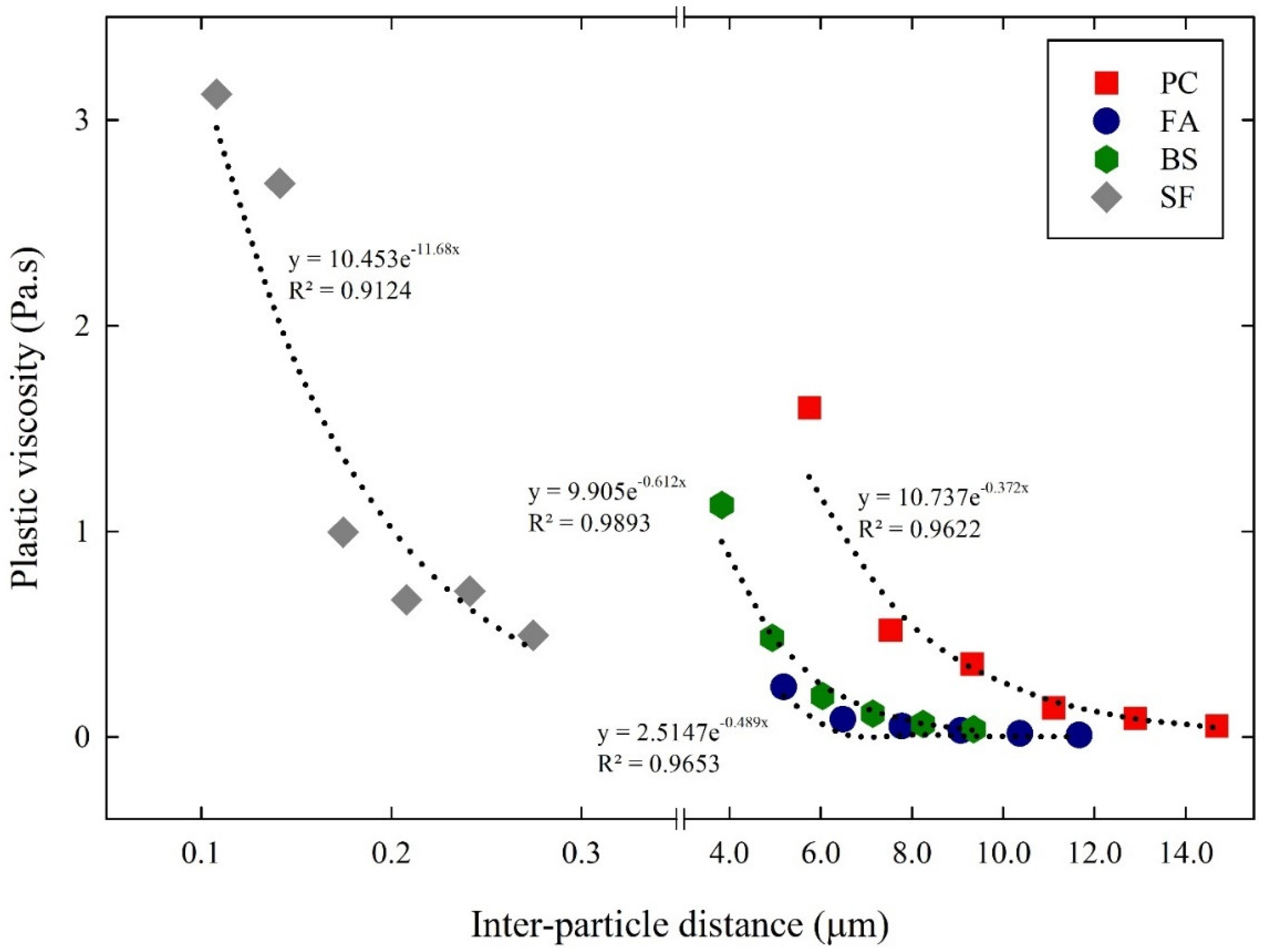Materials 14 07869 g011