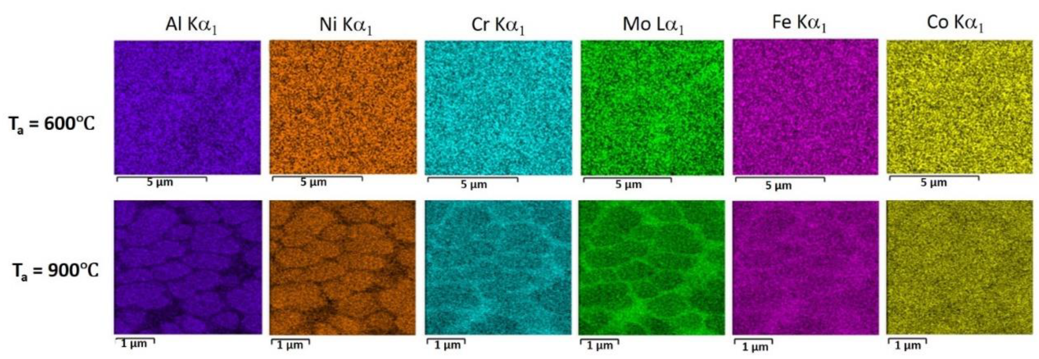 Materials 14 07870 g005