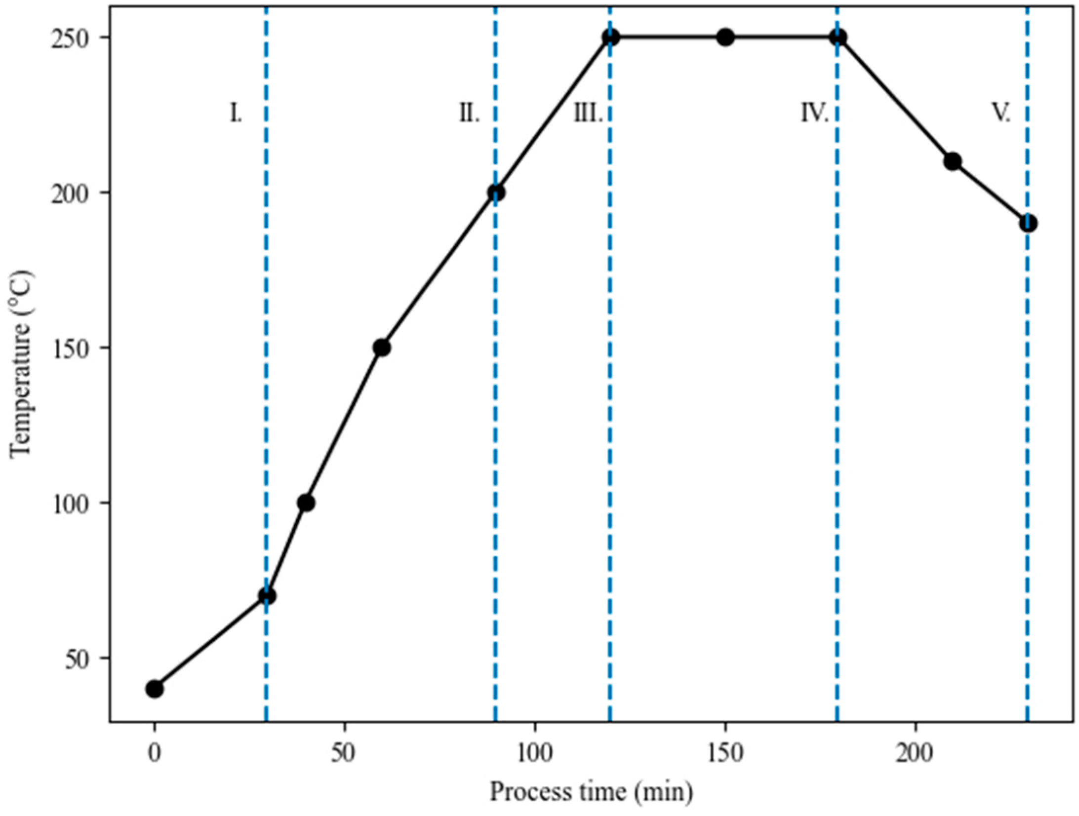 Materials 14 07877 g002