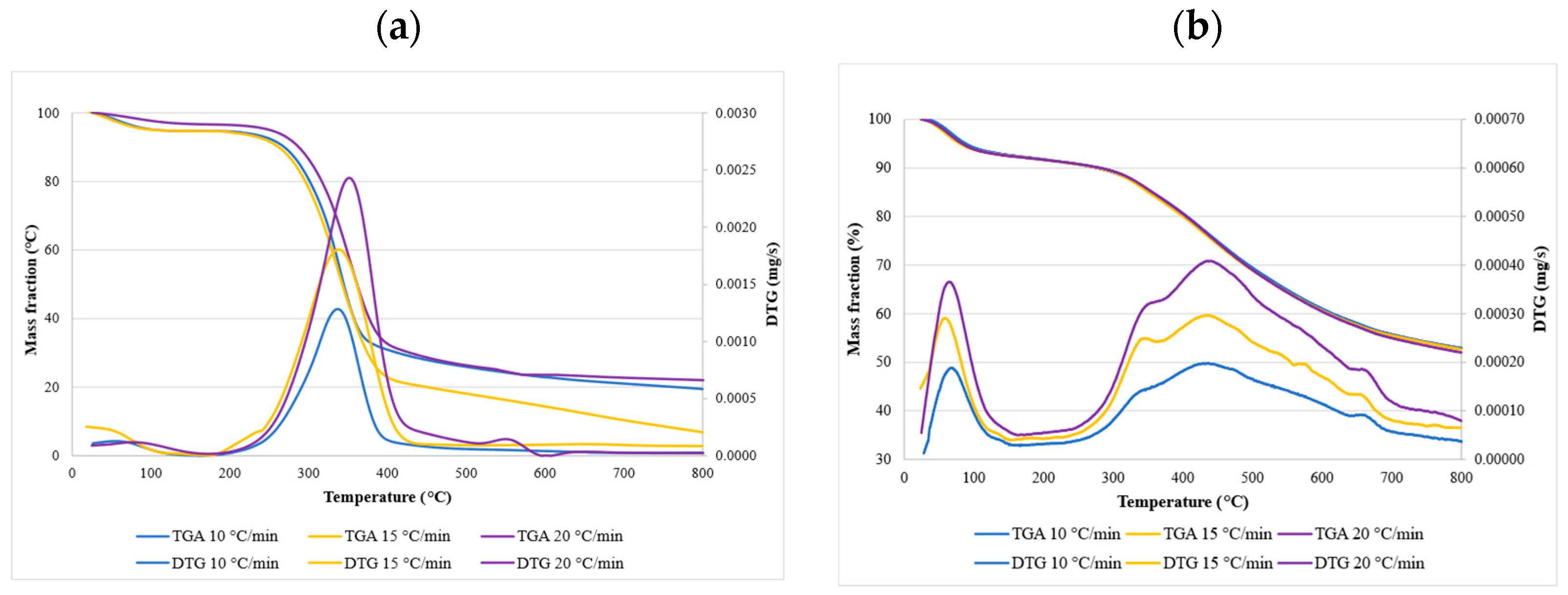 Materials 14 07877 g007
