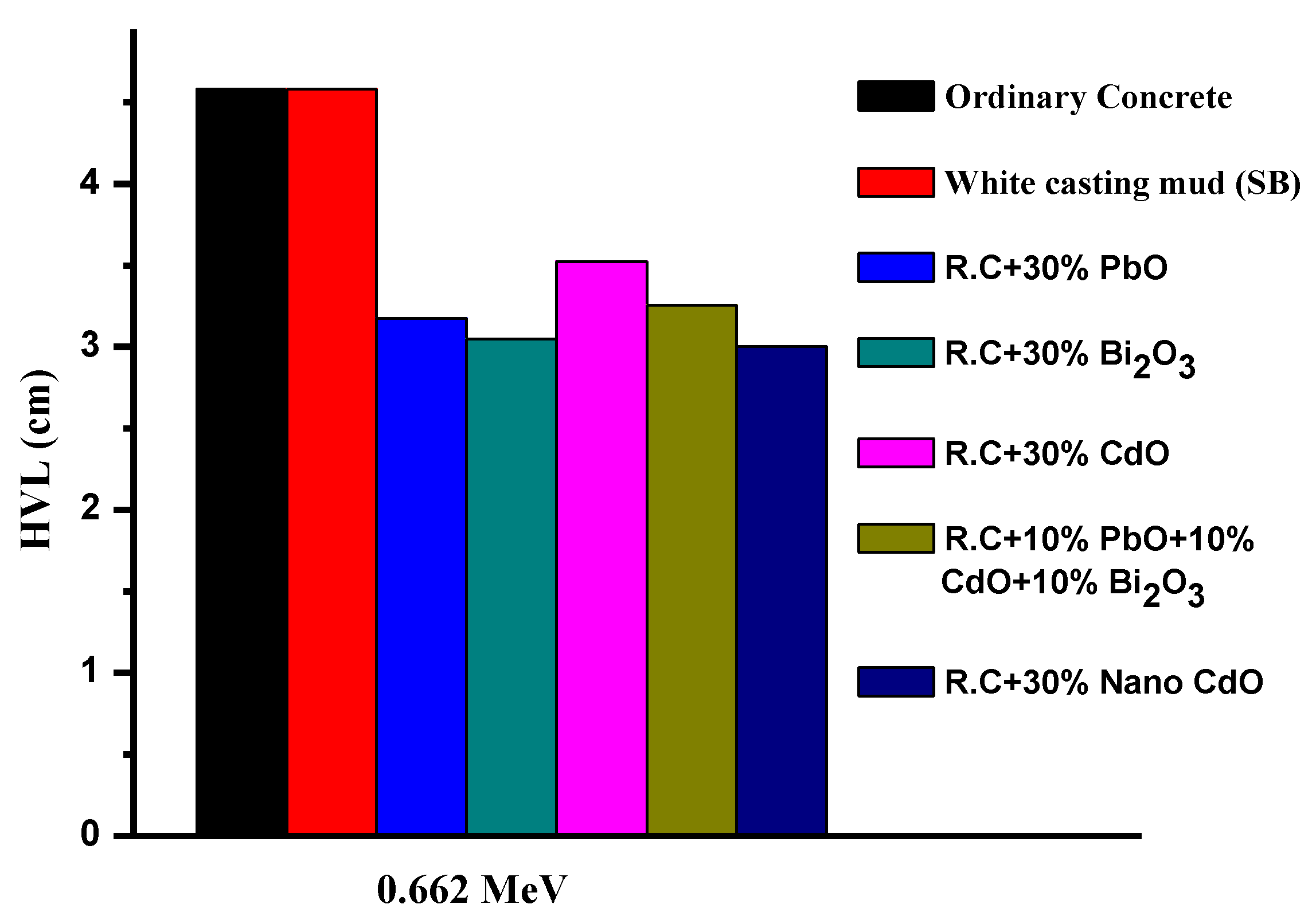 Materials 14 07878 g007