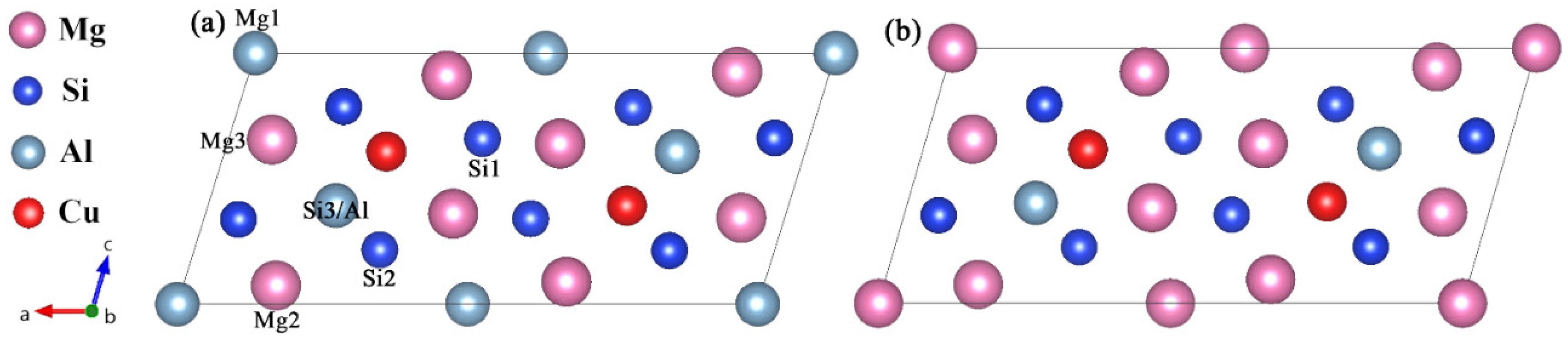 Materials 14 07879 g005