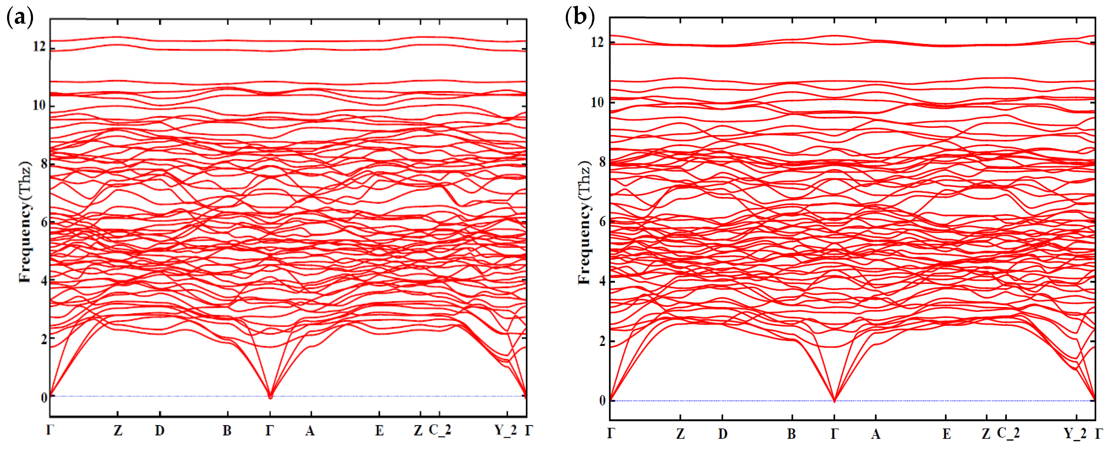 Materials 14 07879 g007