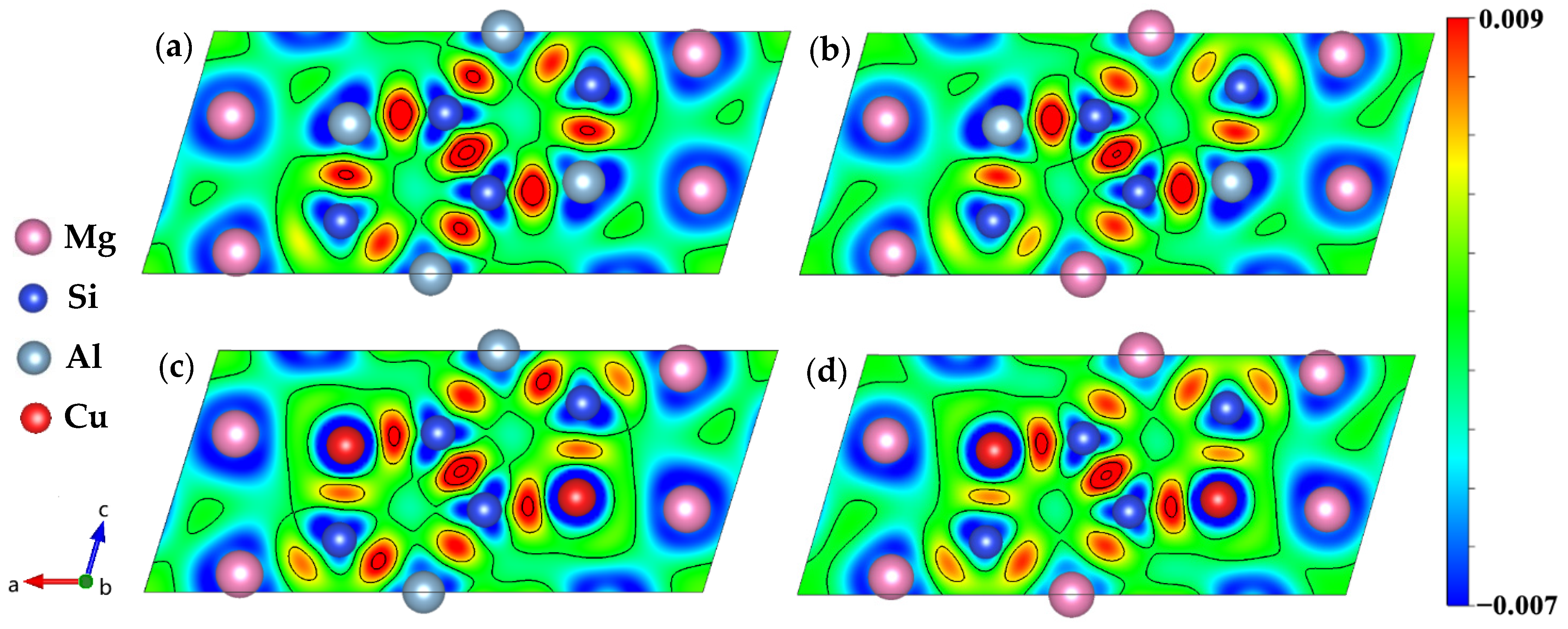 Materials 14 07879 g009