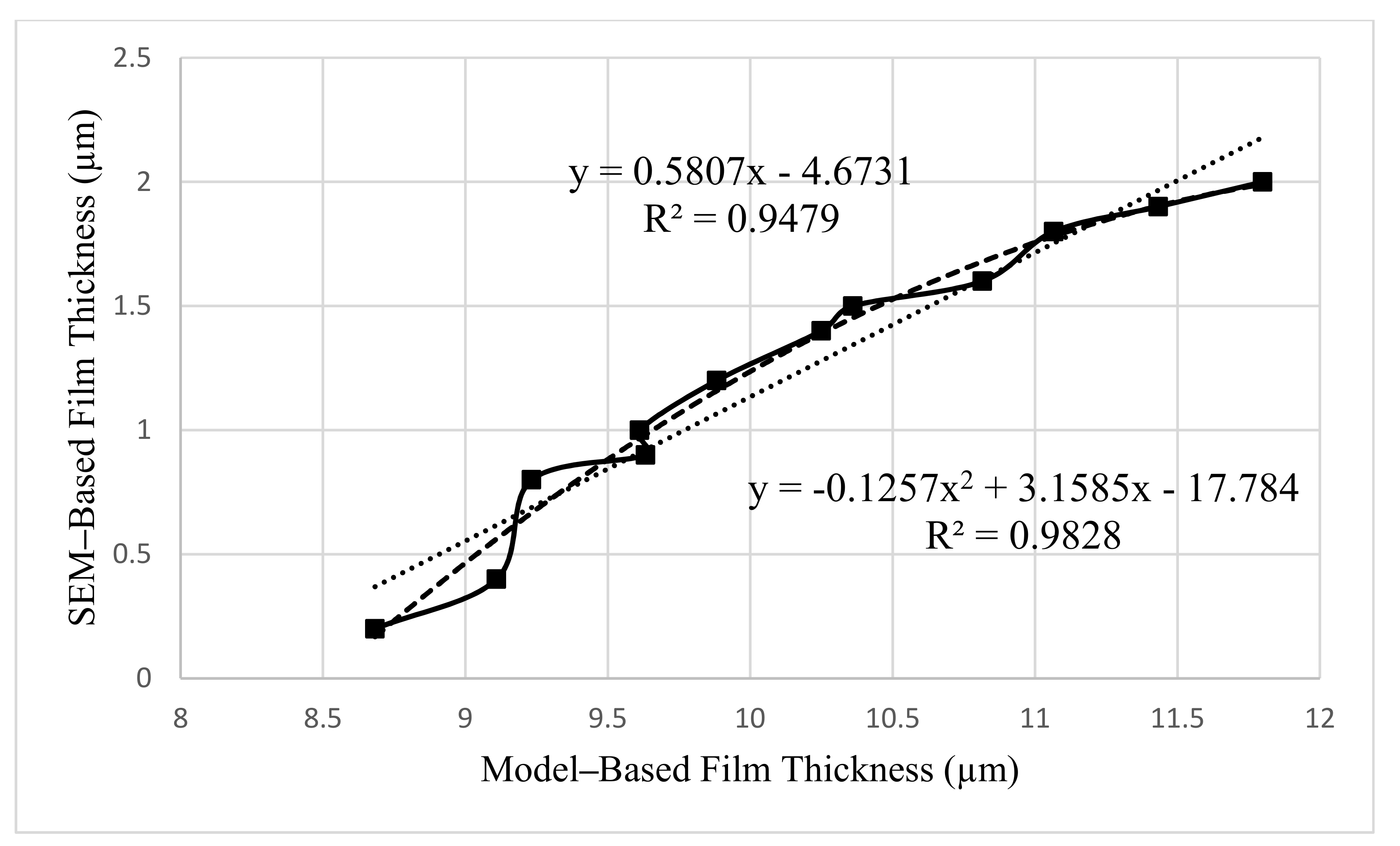 Materials 14 07891 g012
