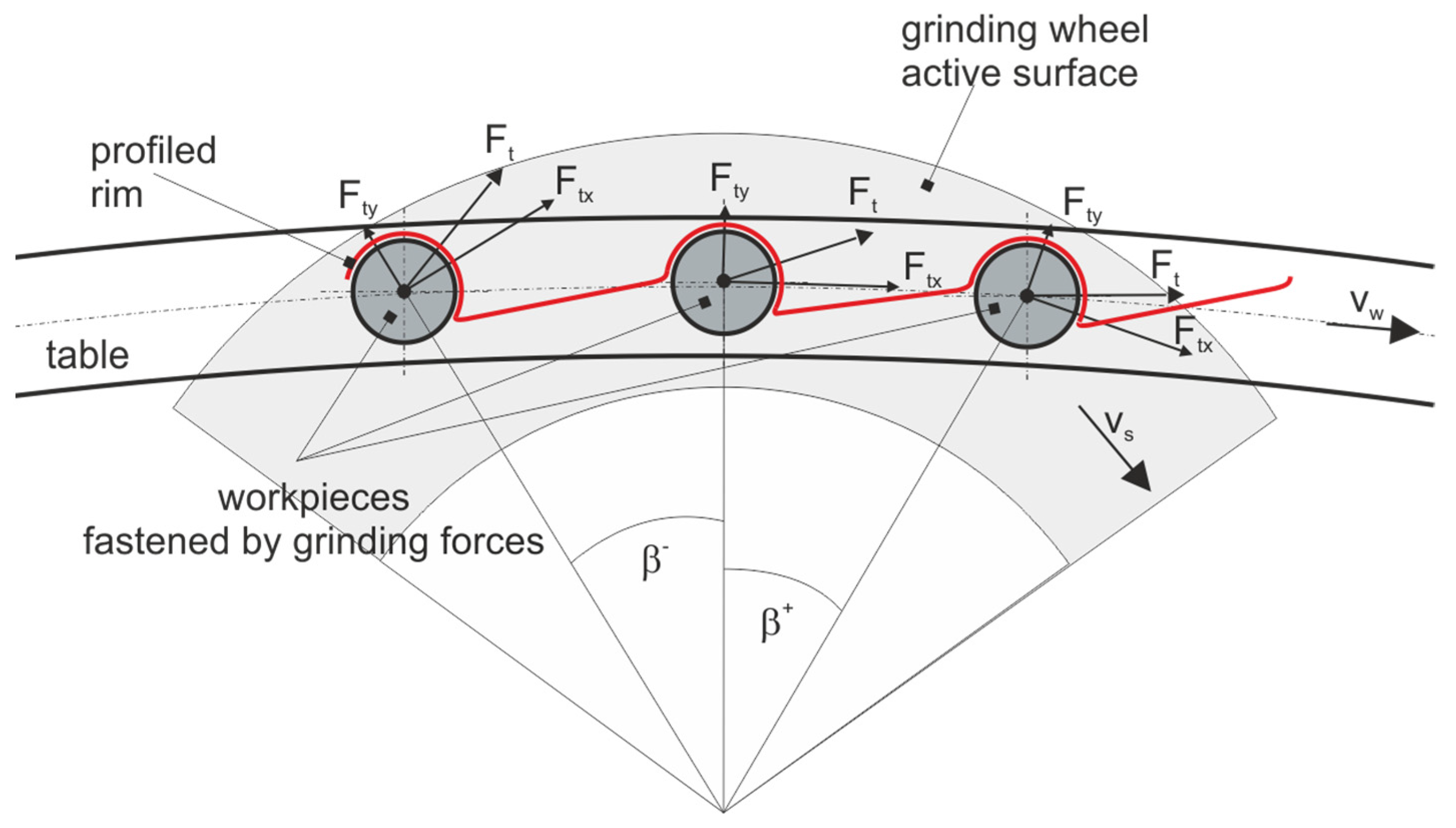 Materials 14 07904 g003