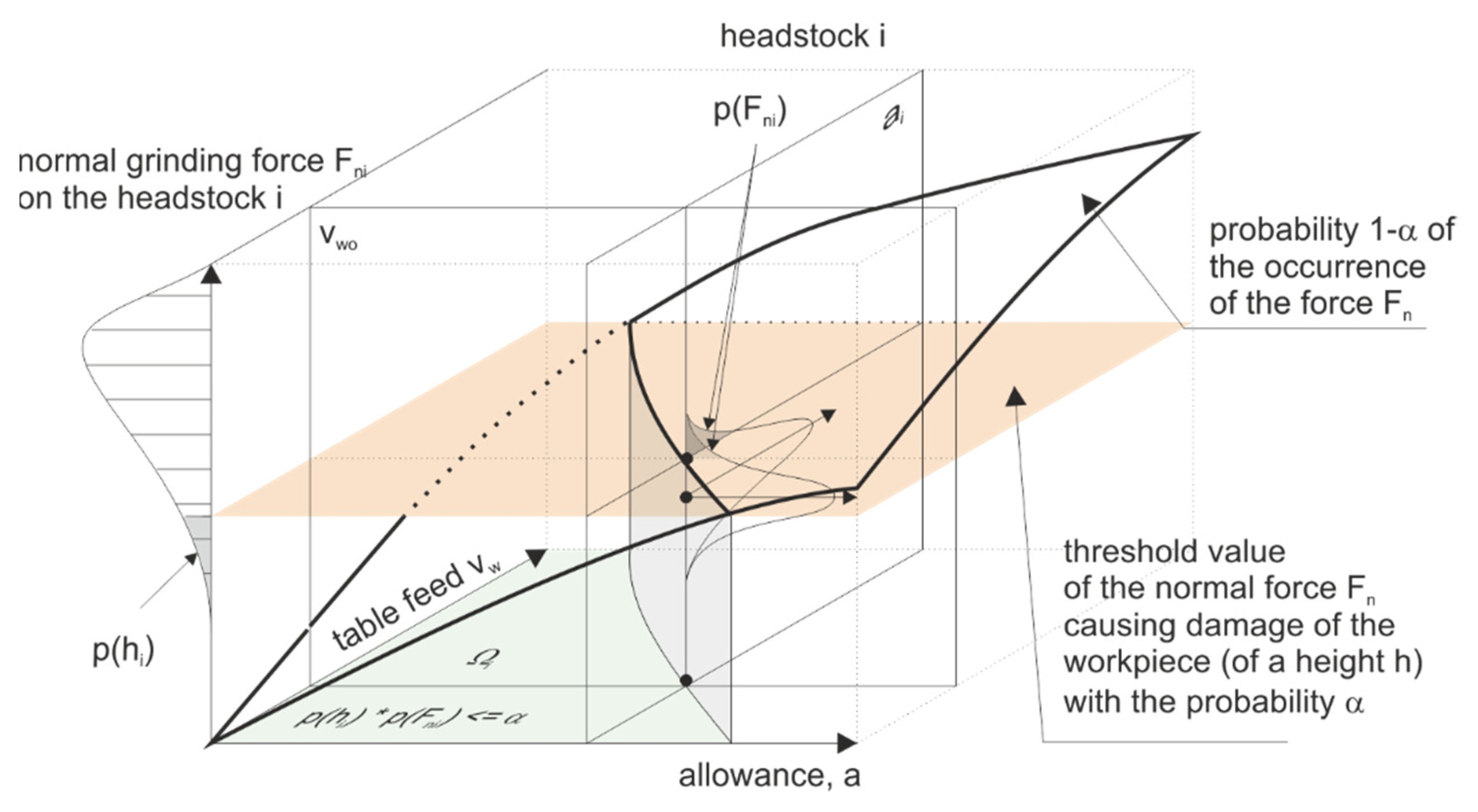 Materials 14 07904 g010