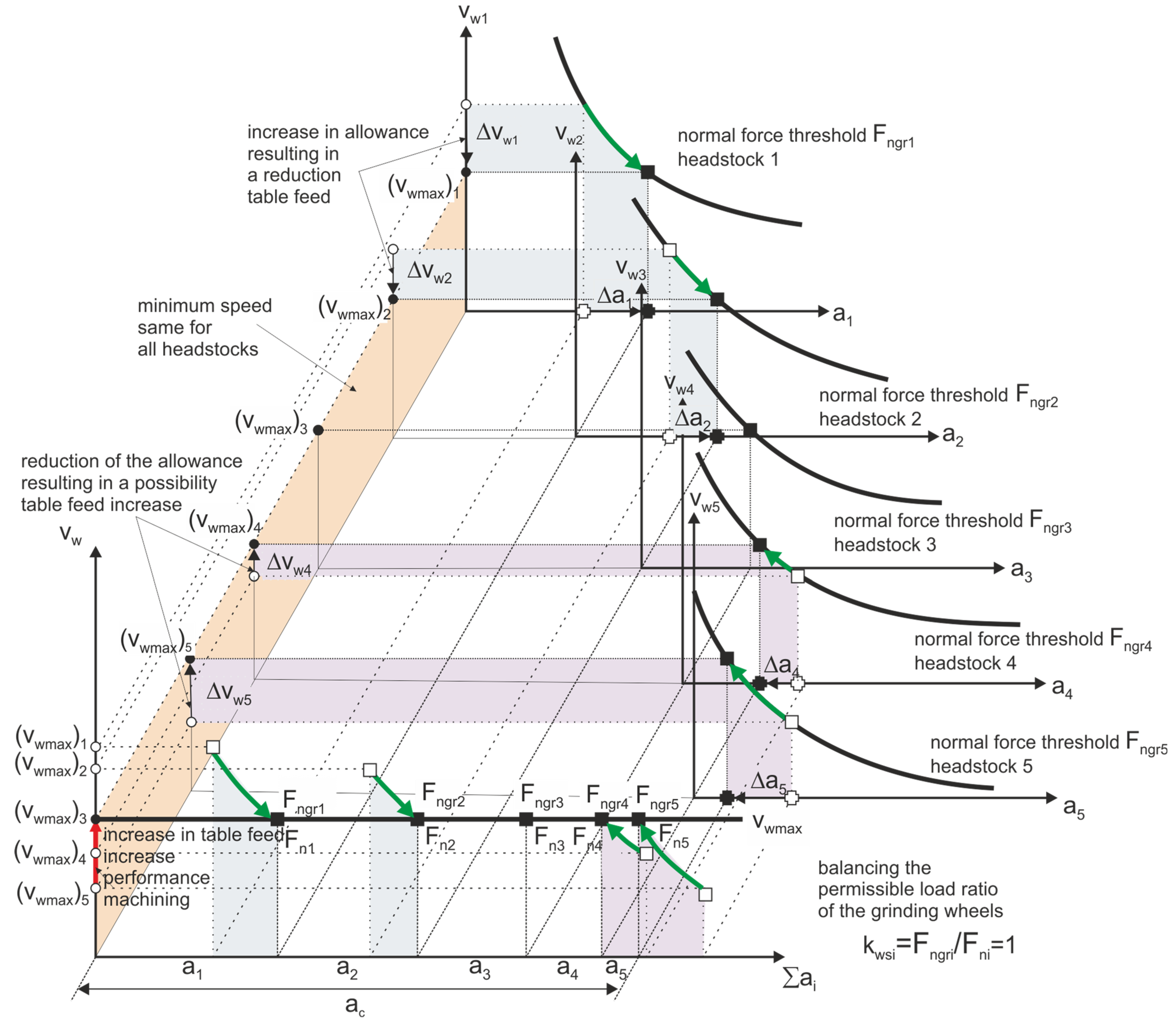 Materials 14 07904 g012