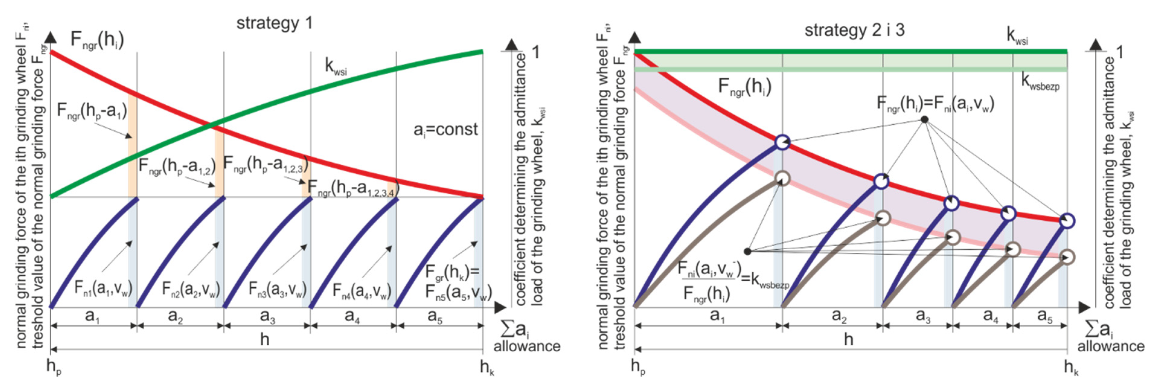 Materials 14 07904 g014