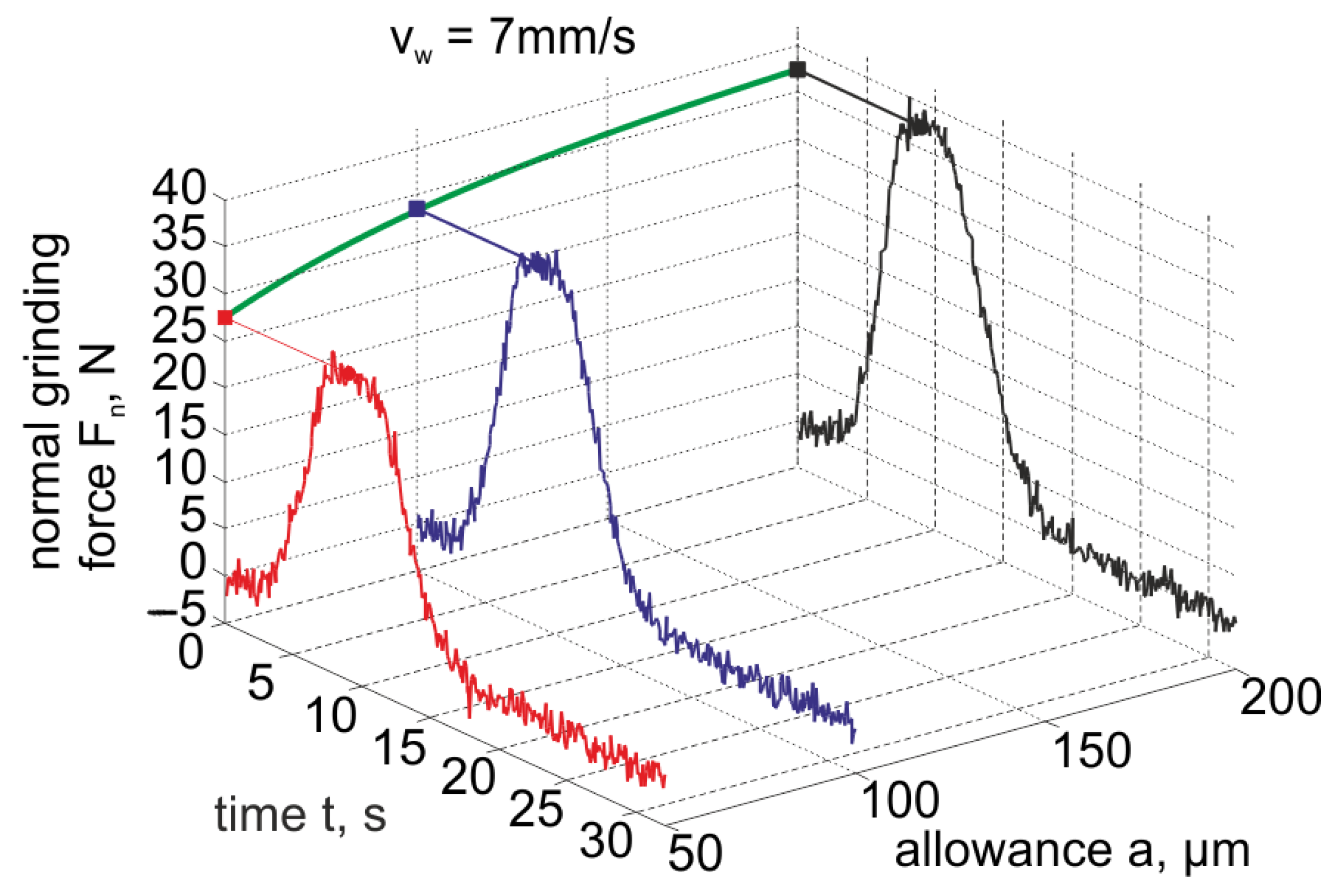 Materials 14 07904 g020