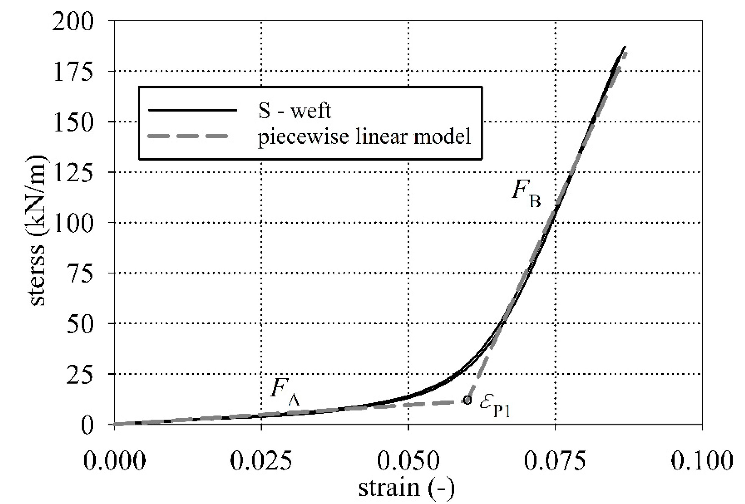 Materials 15 00001 g007 Materials 15 00001 g007
