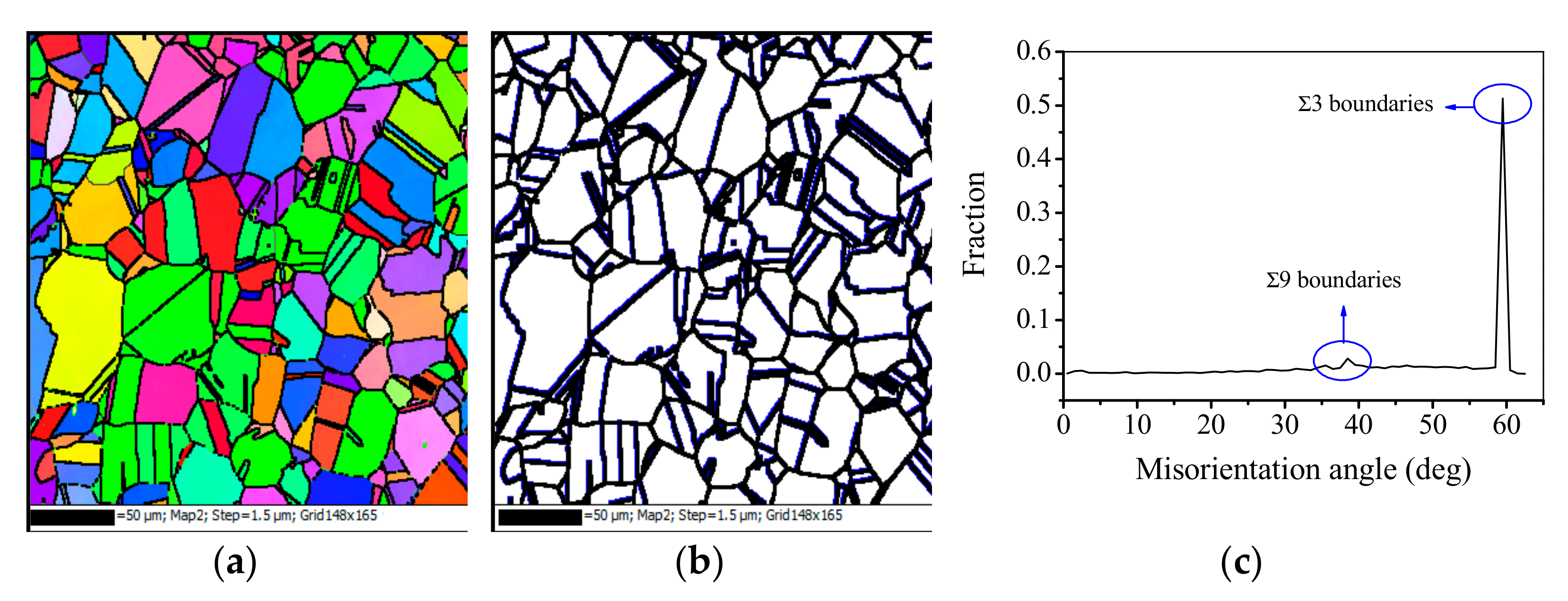 Materials 15 00007 g001