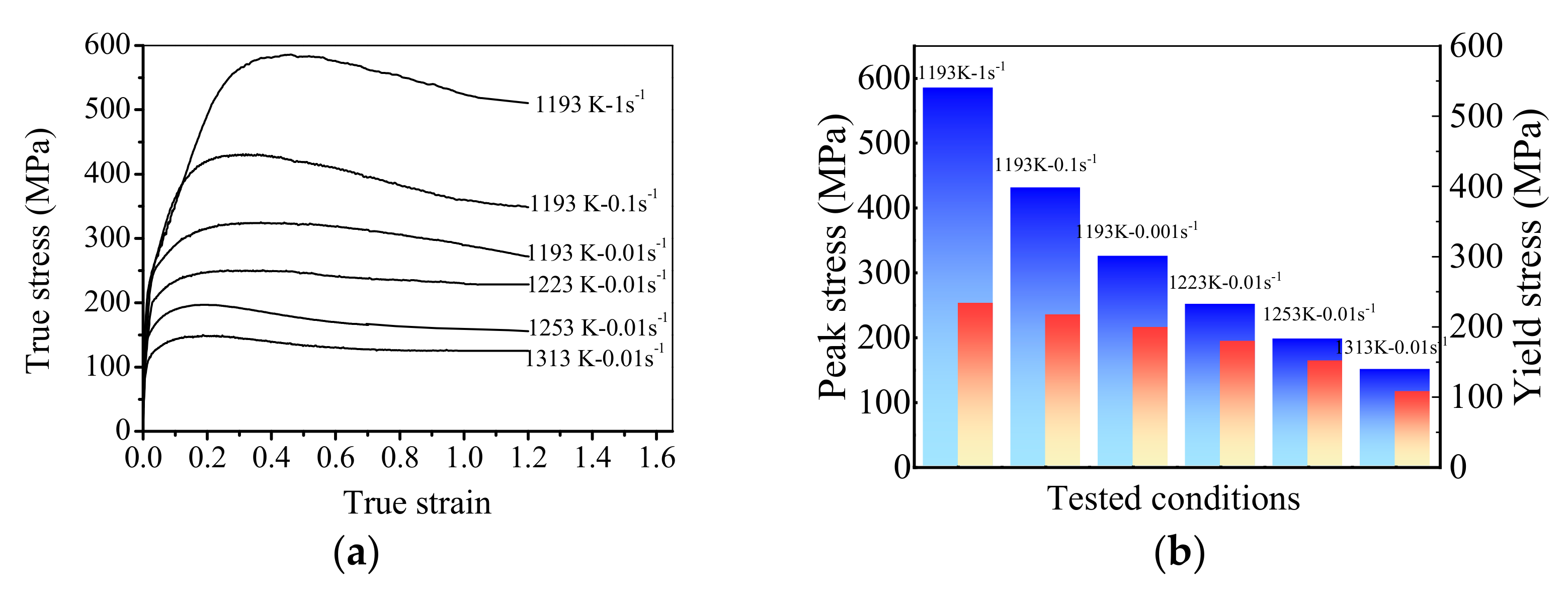 Materials 15 00007 g002