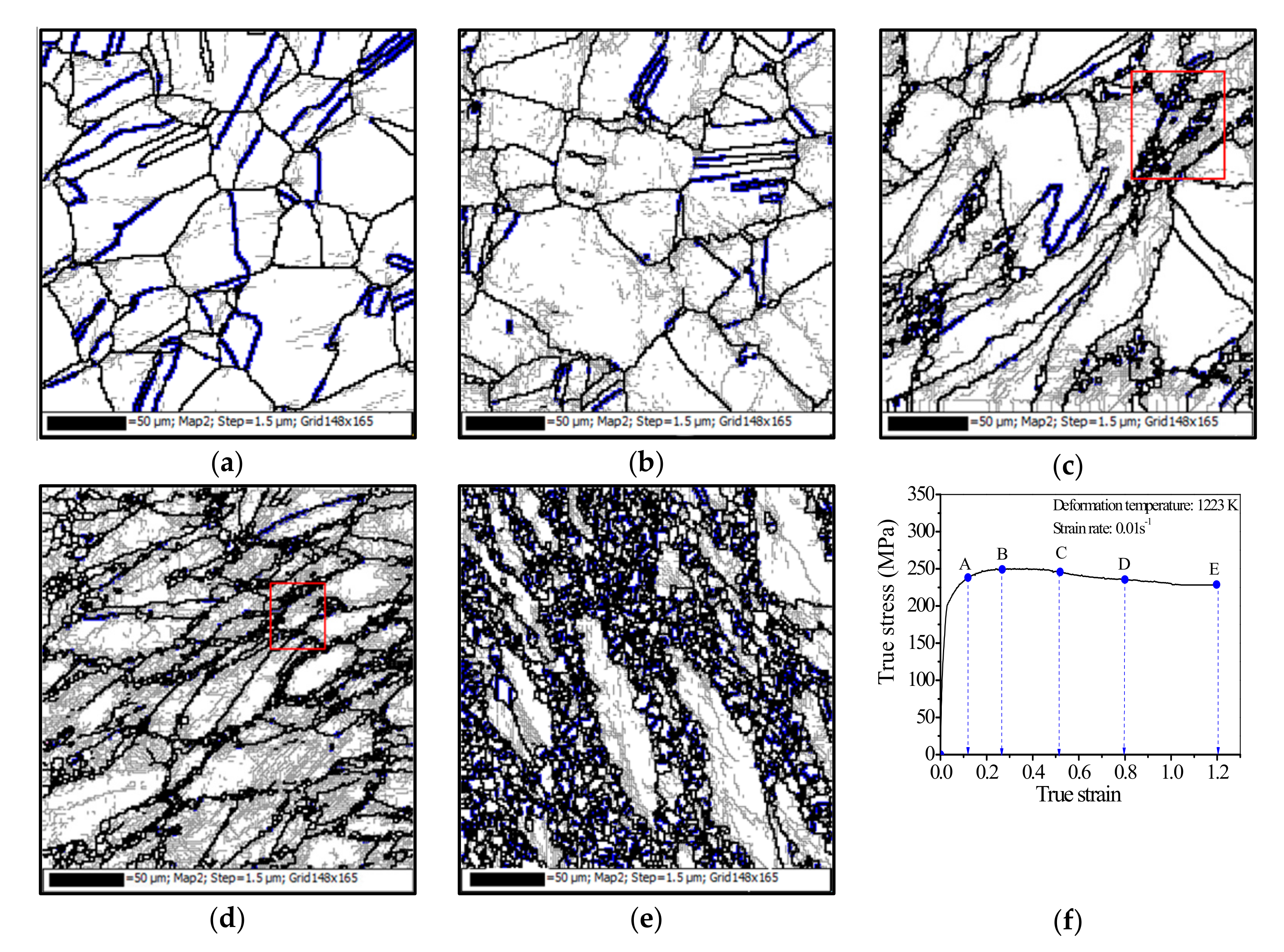 Materials 15 00007 g004