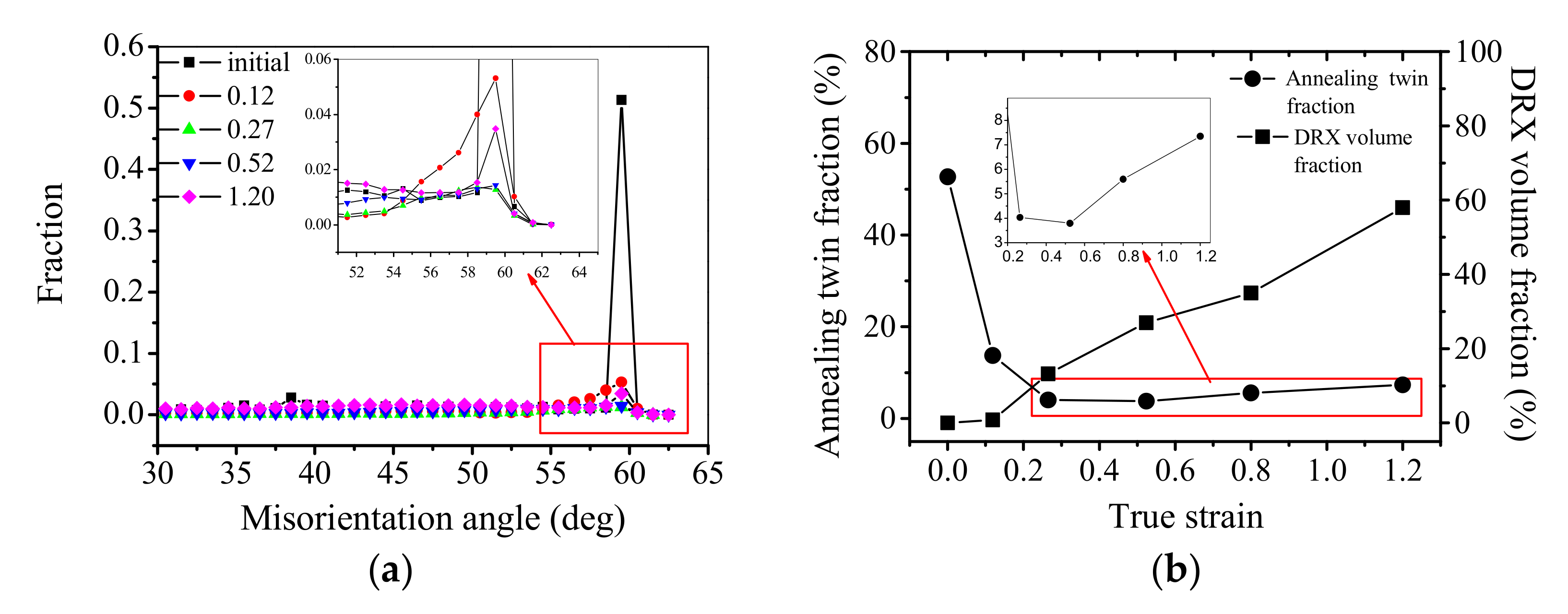 Materials 15 00007 g005