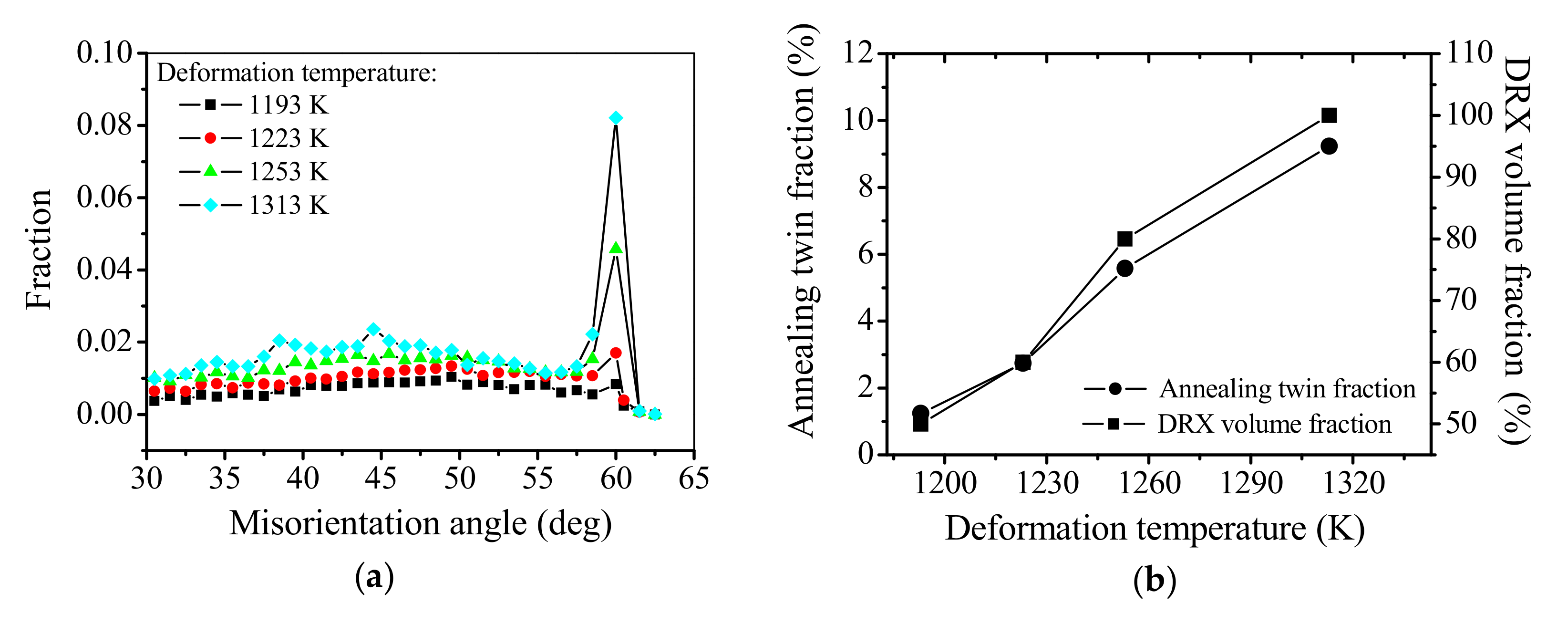 Materials 15 00007 g007