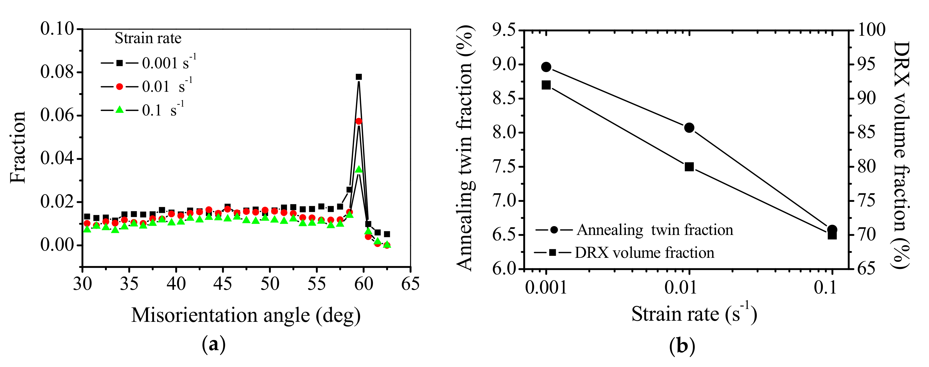 Materials 15 00007 g009