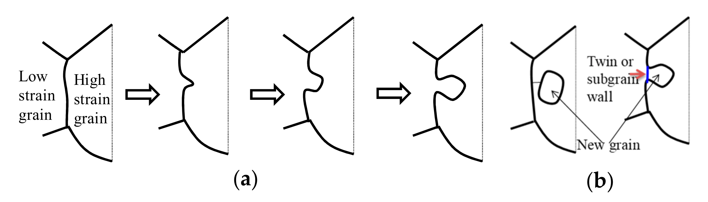Materials 15 00007 g012
