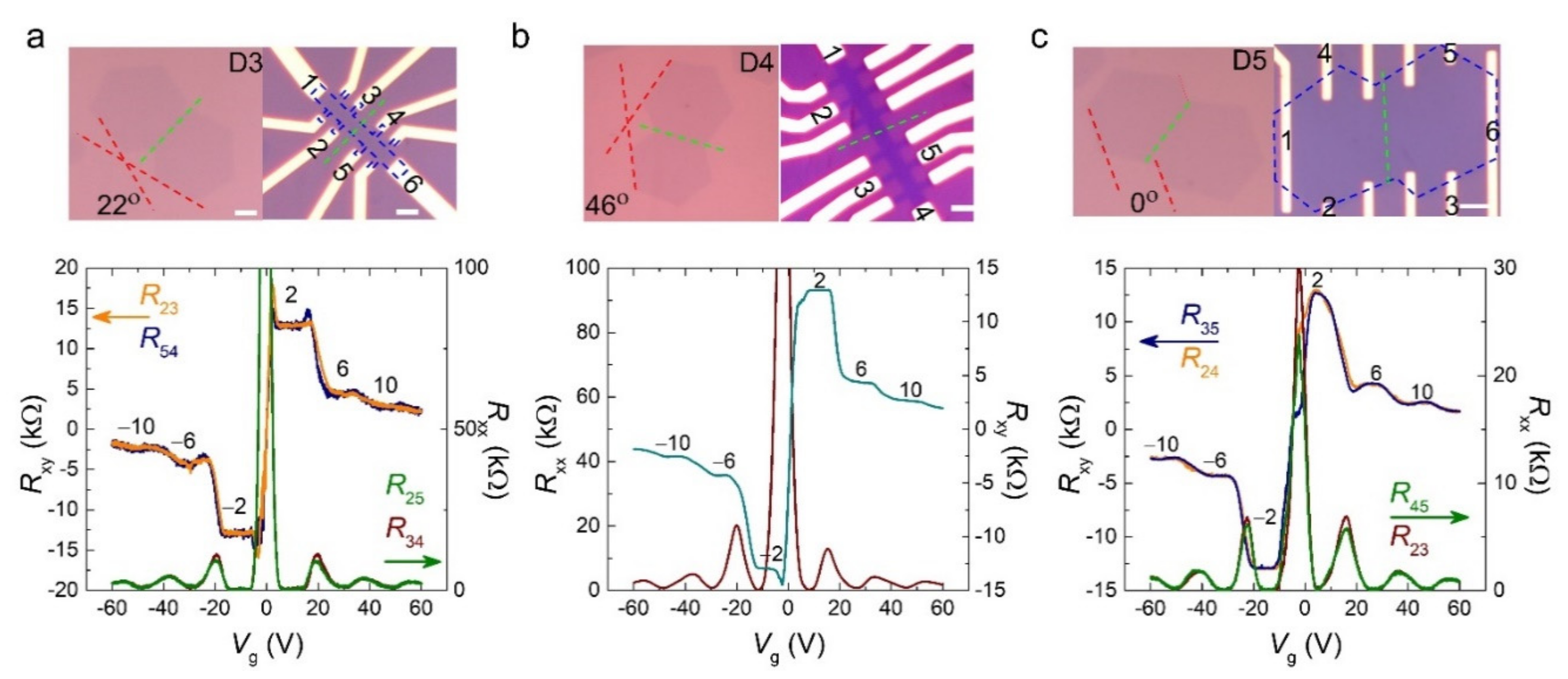Materials 15 00008 g003