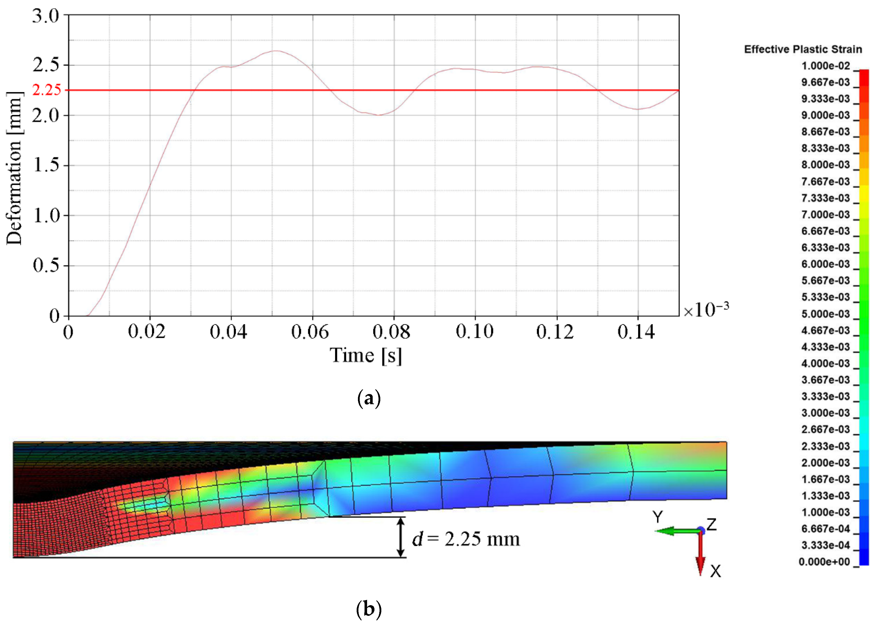 Materials 15 00018 g011 Materials 15 00018 g011