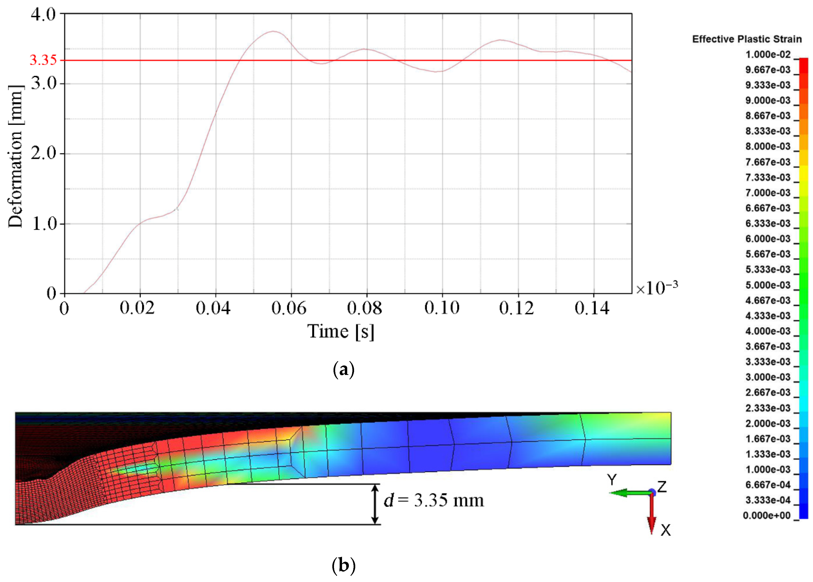 Materials 15 00018 g012 Materials 15 00018 g012