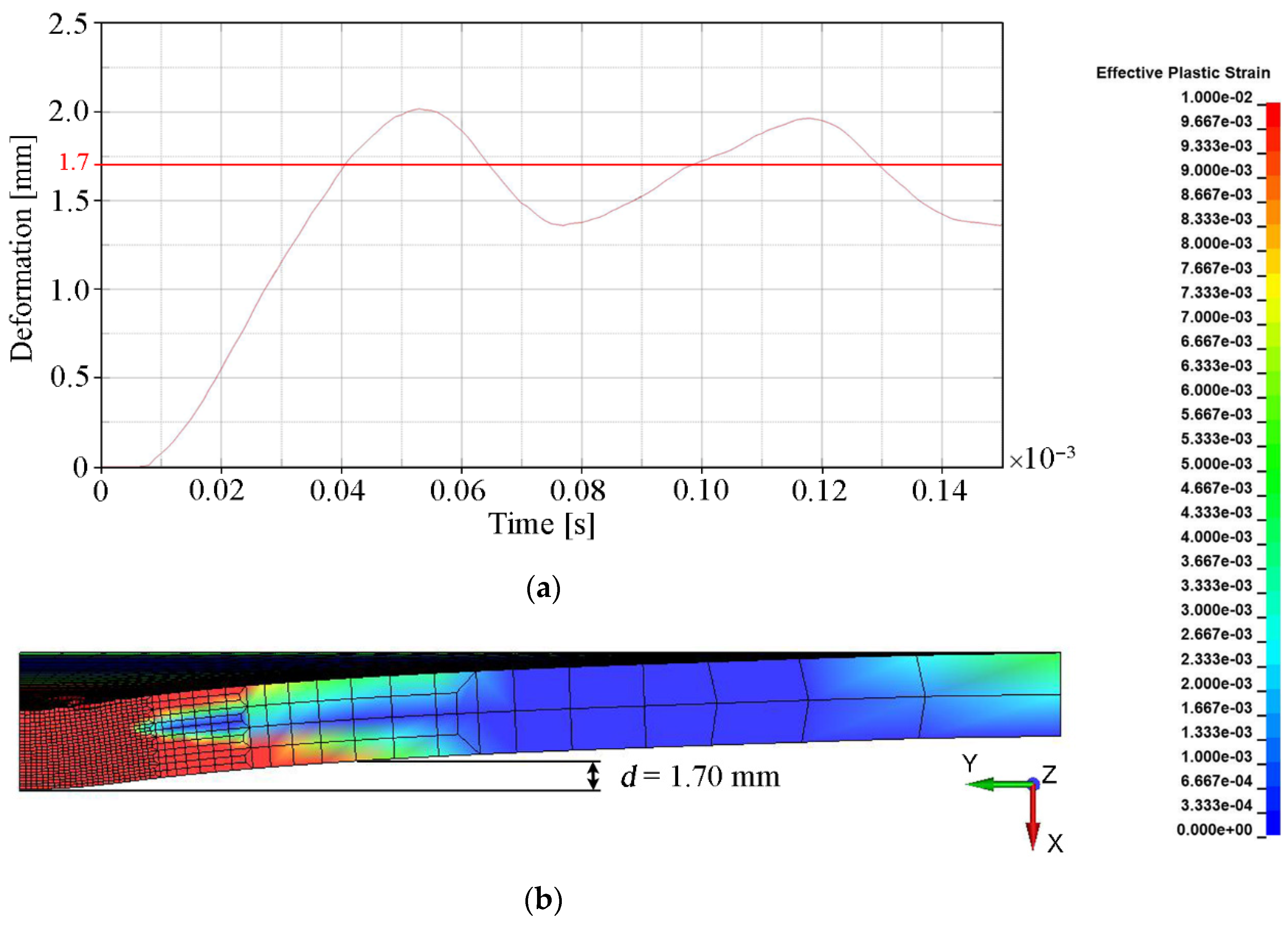 Materials 15 00018 g013 Materials 15 00018 g013